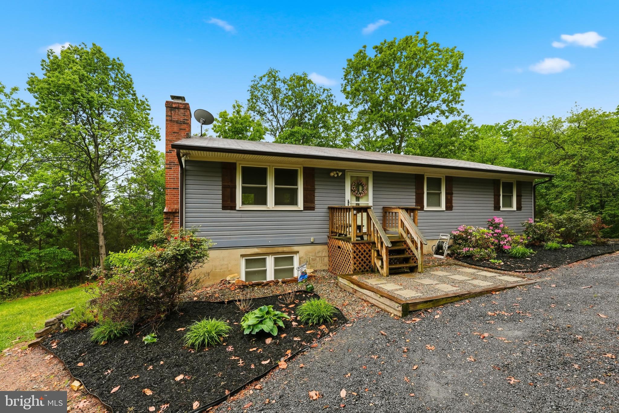 BULL RUN MOUNTAIN ESTATE - Residential