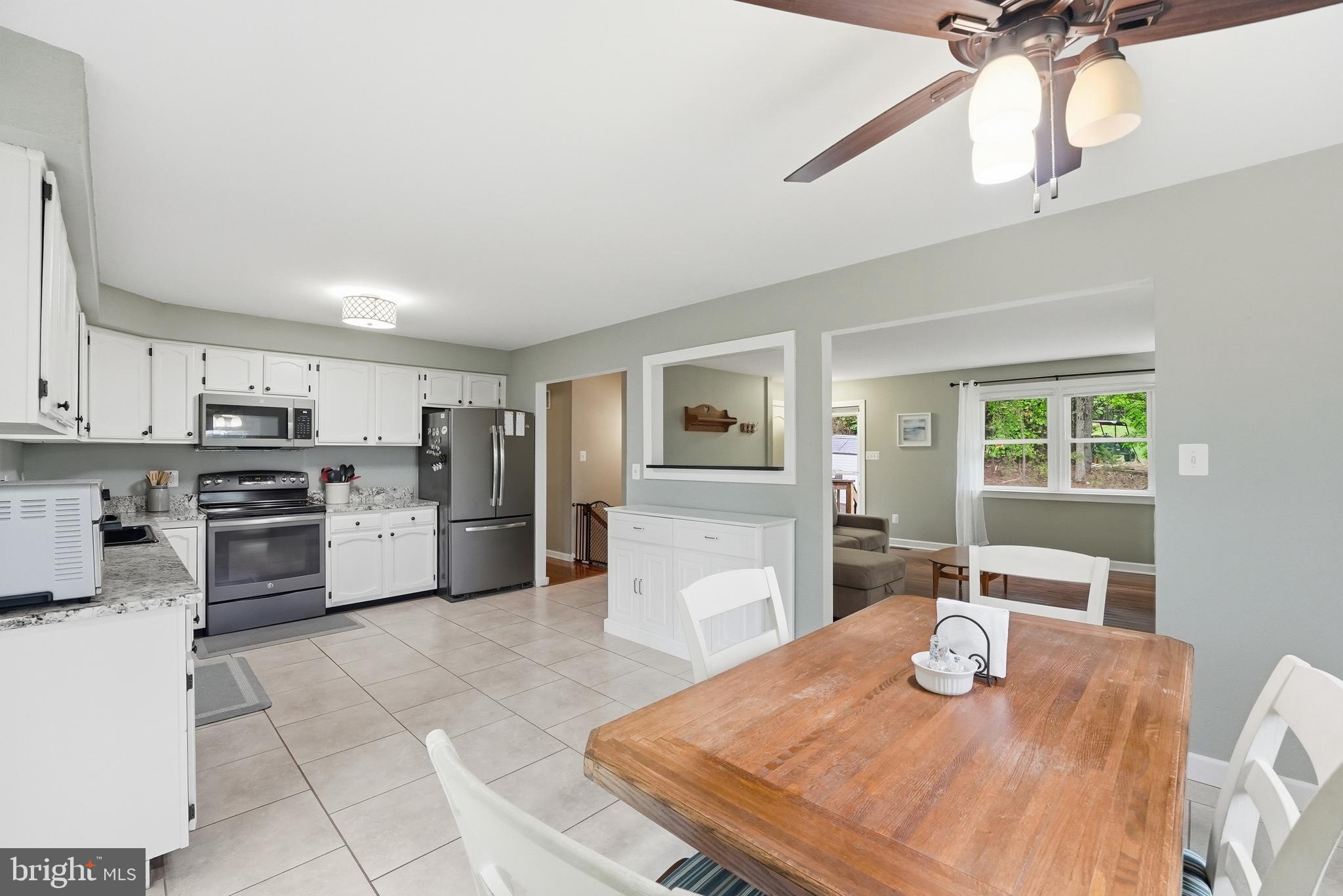 BULL RUN MOUNTAIN ESTATE - Residential