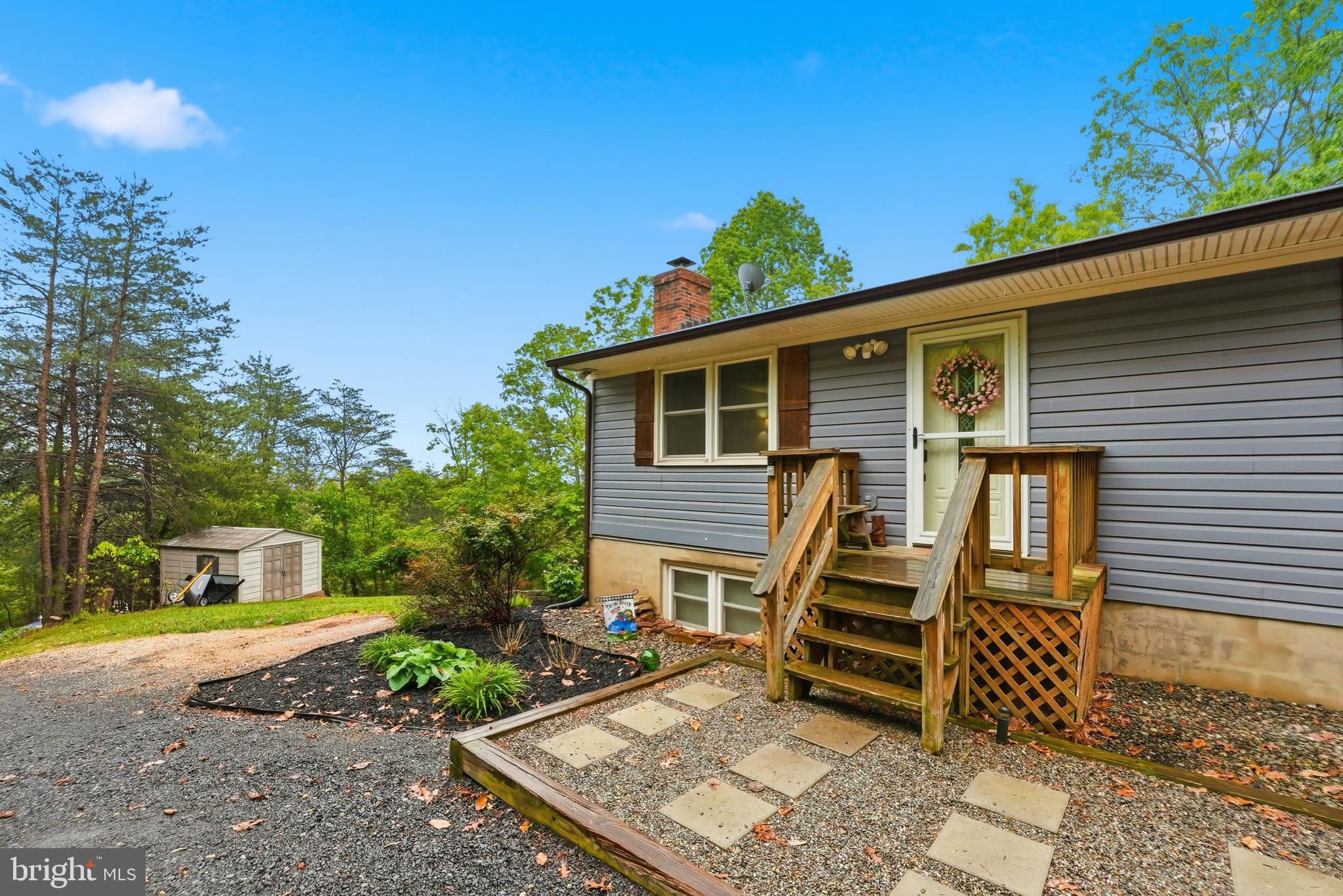 BULL RUN MOUNTAIN ESTATE - Residential