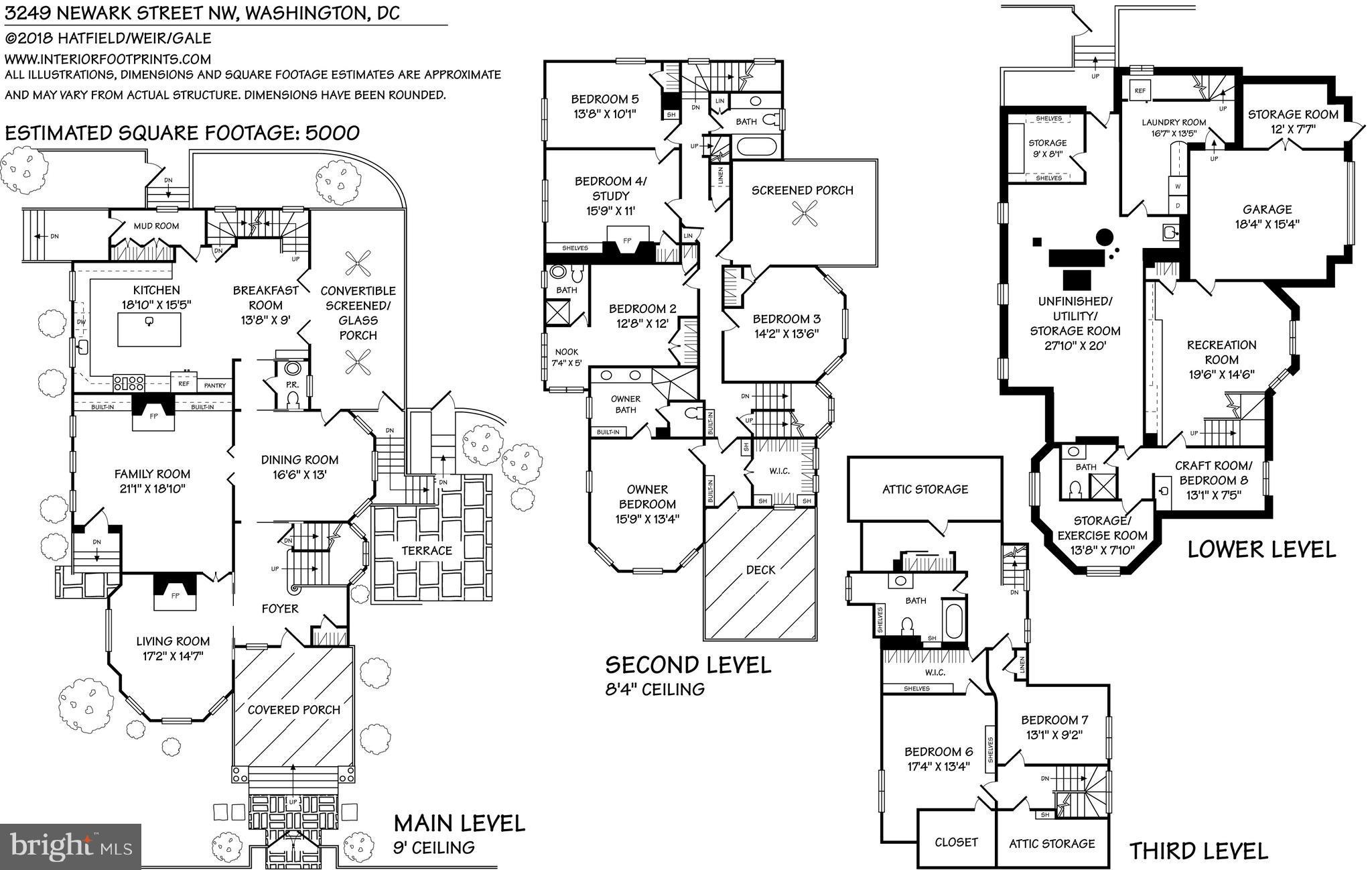 CLEVELAND PARK - Residential