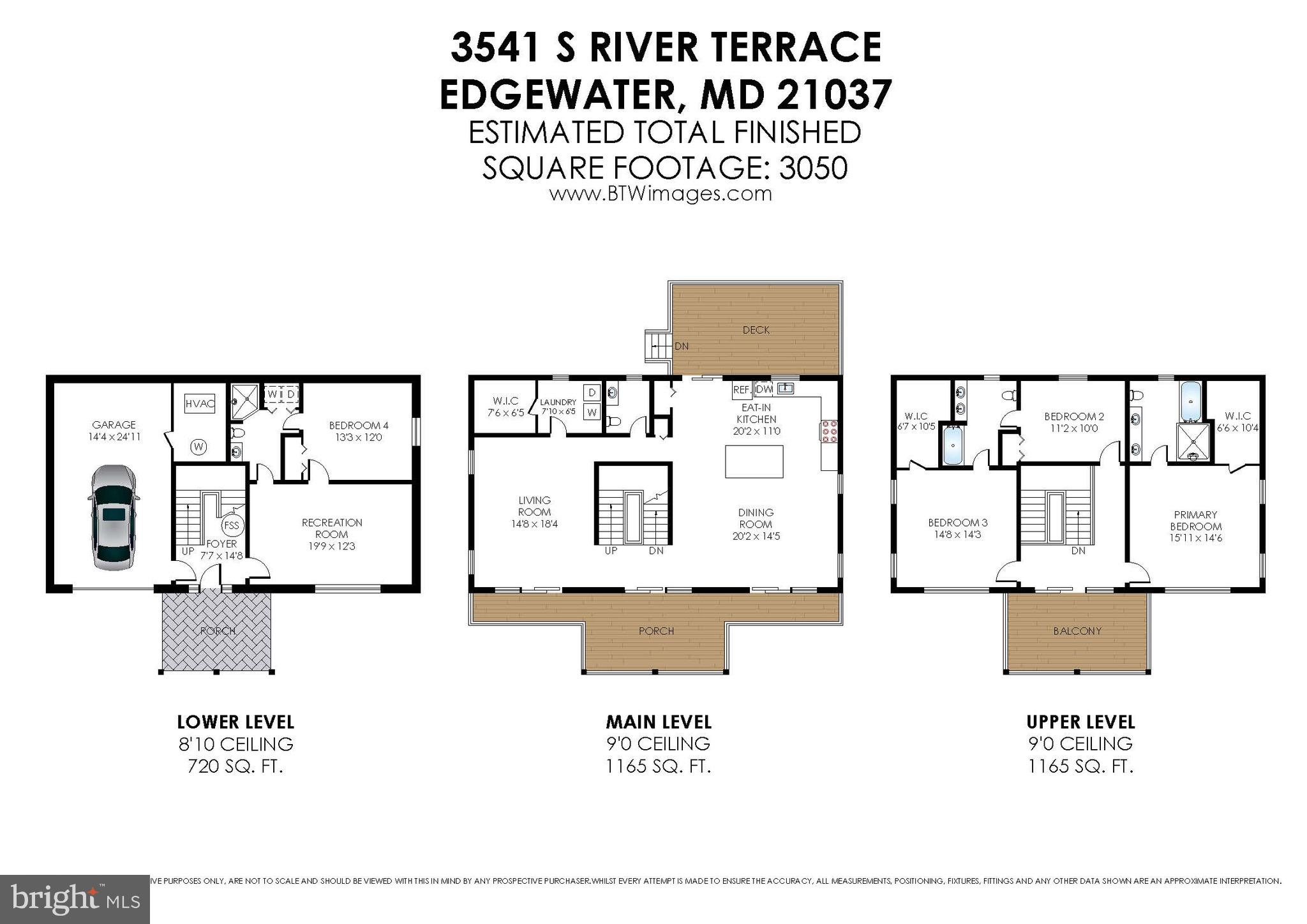 LOCH HAVEN - Residential