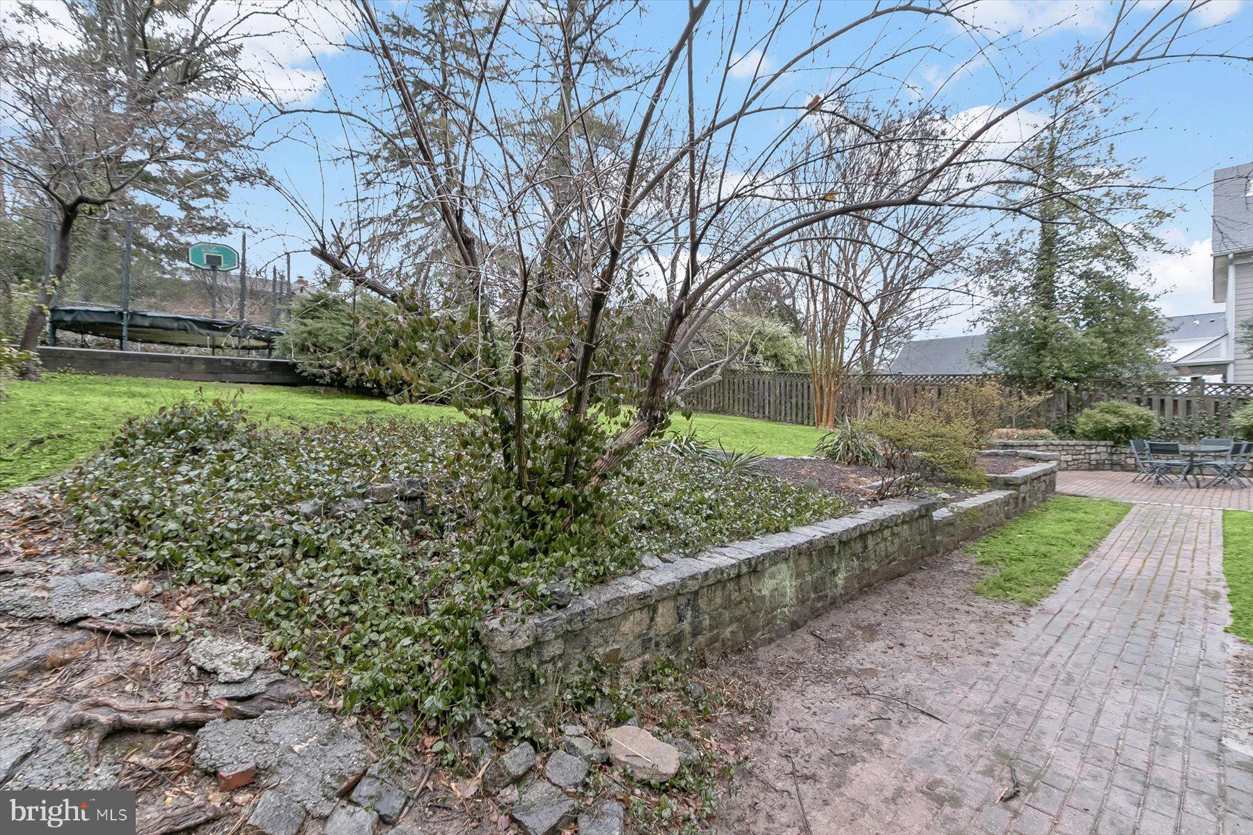 GLEN ECHO HEIGHTS - Residential