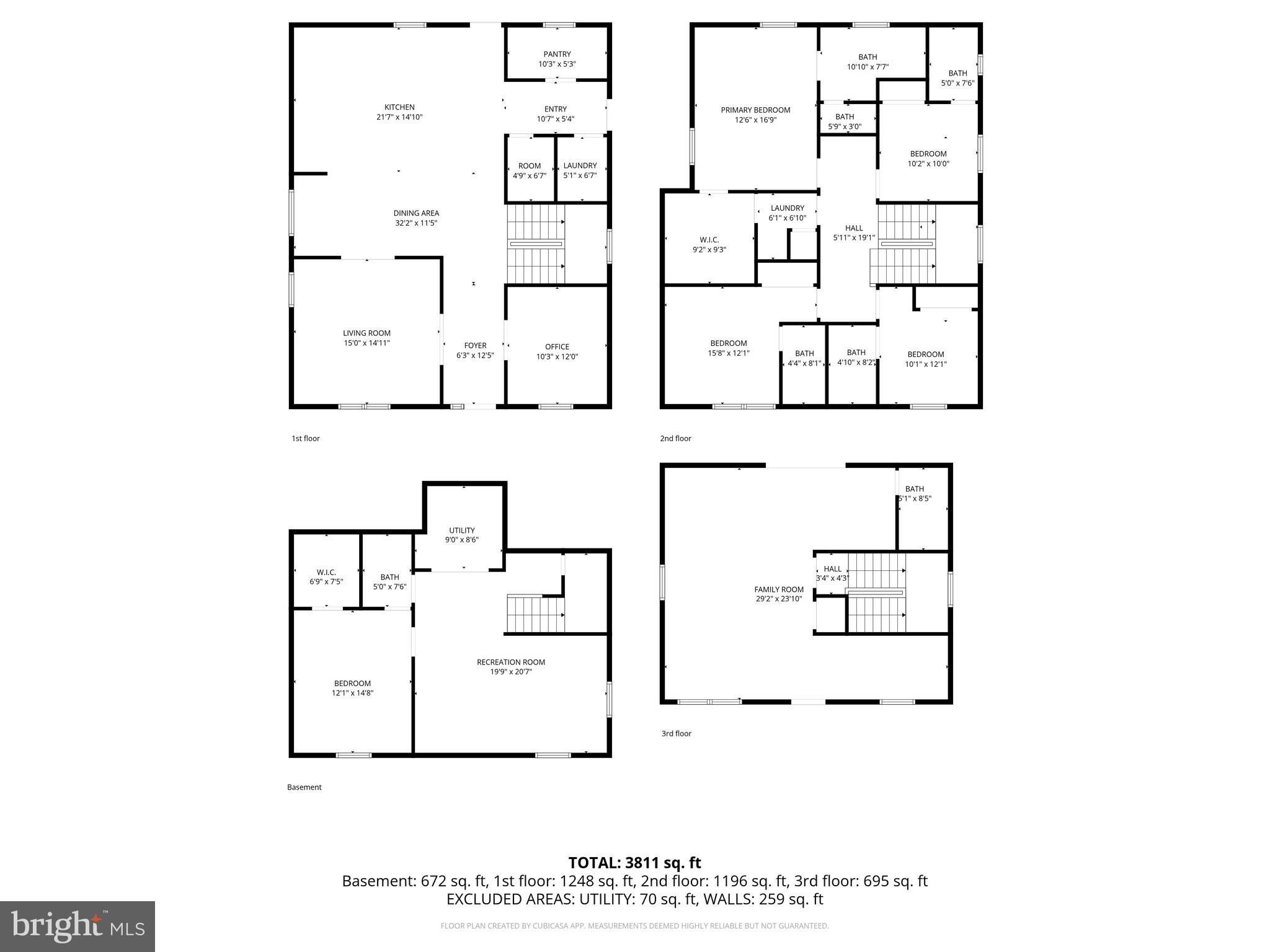 GLENCARLYN - Residential