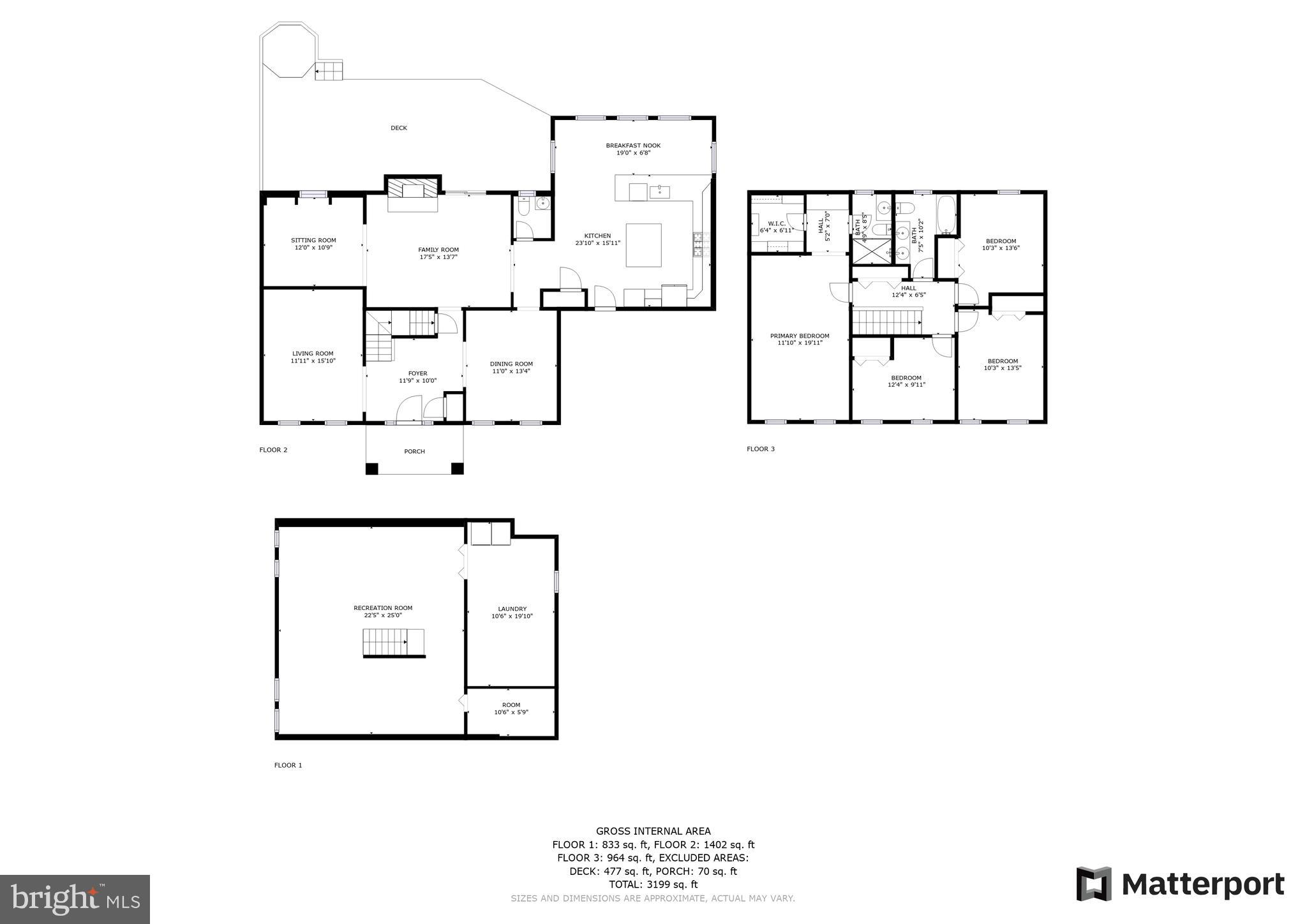 MILL CREEK SOUTH - Residential