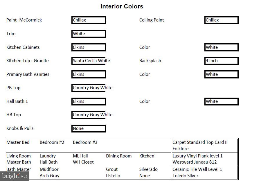 BROAD RUN - Residential