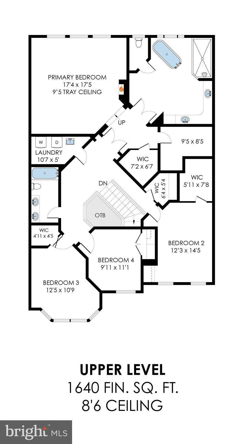 AVONLEA - Residential
