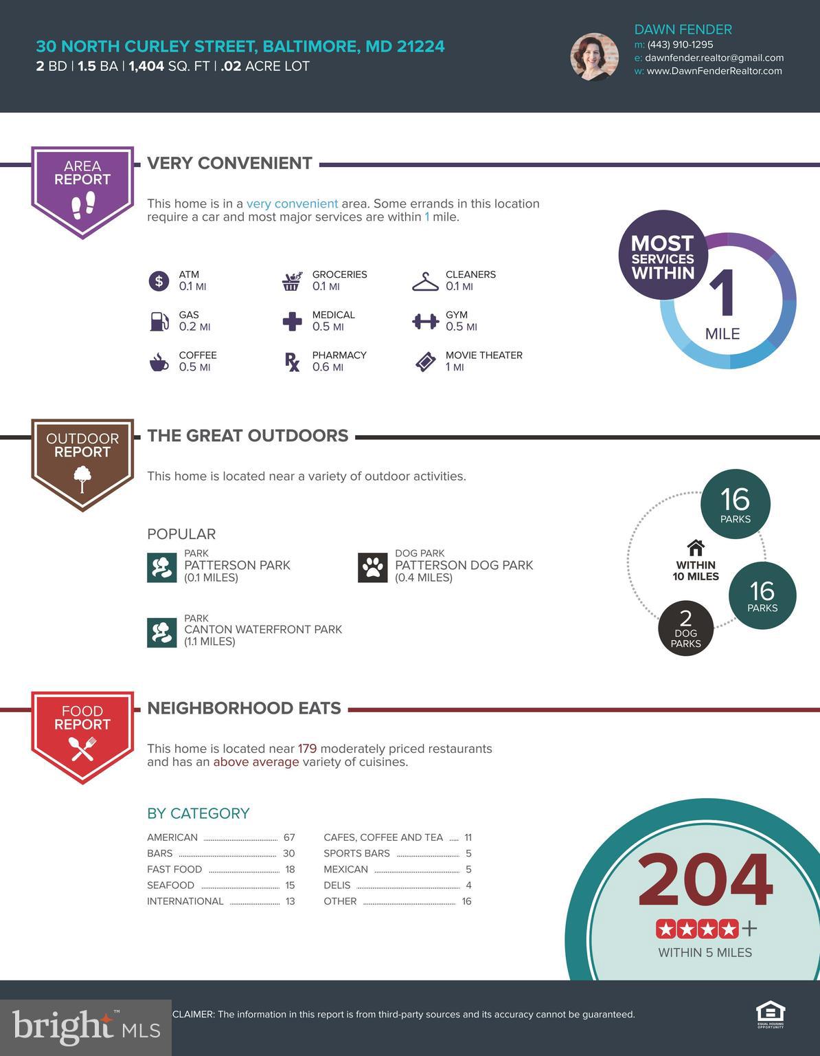 PATTERSON PARK - Residential
