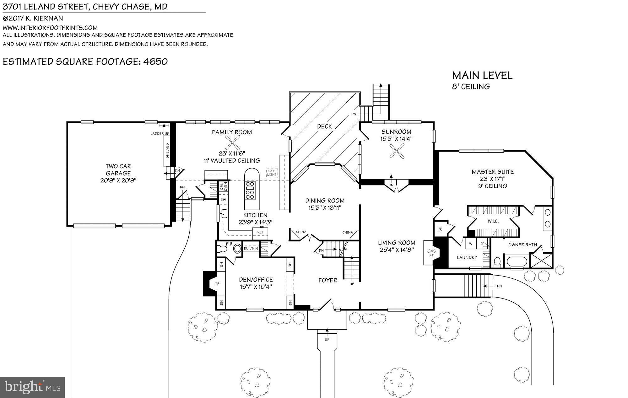 CHEVY CHASE - Residential