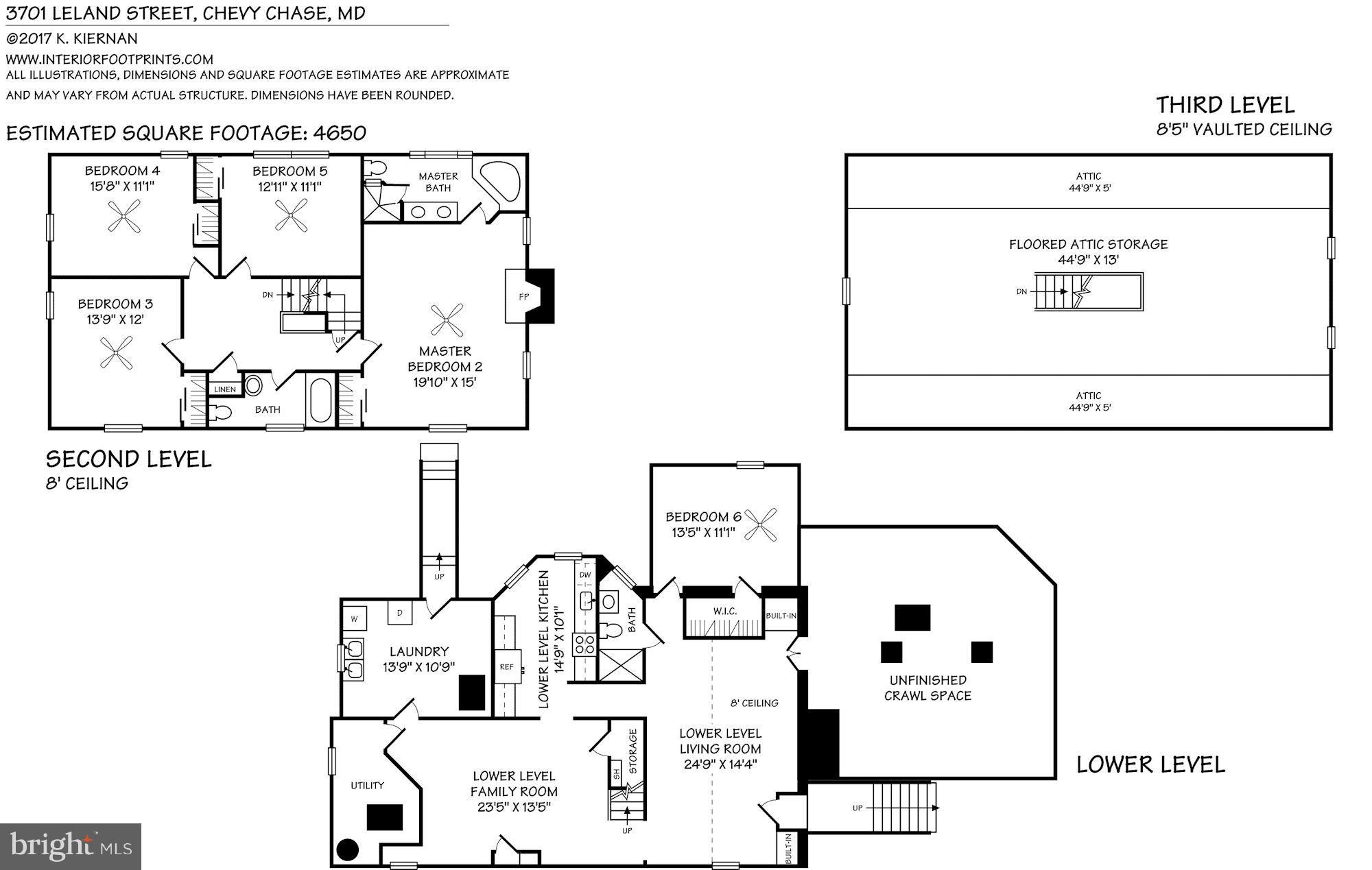 CHEVY CHASE - Residential