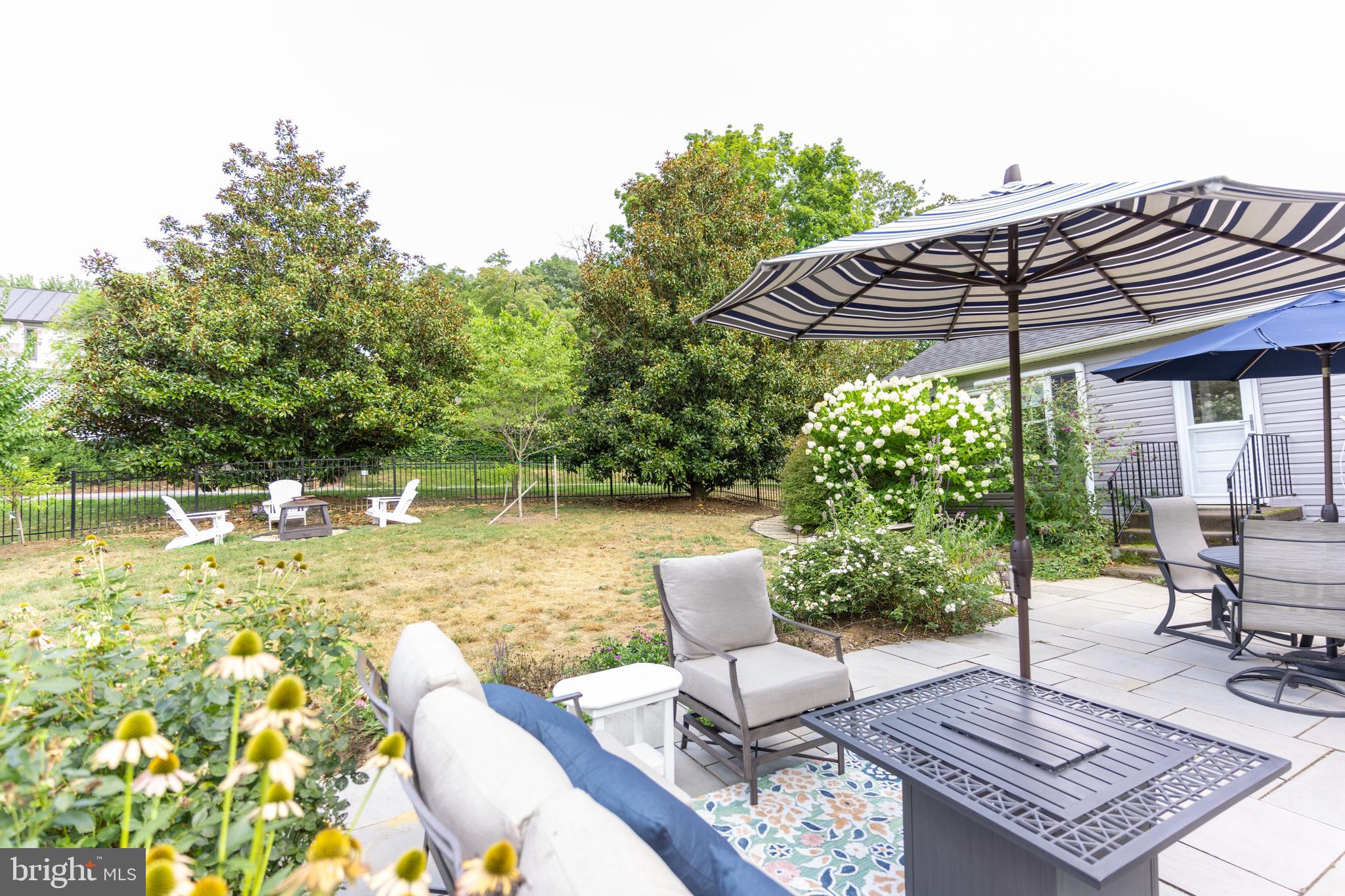 RIDGEVIEW - Residential Lease