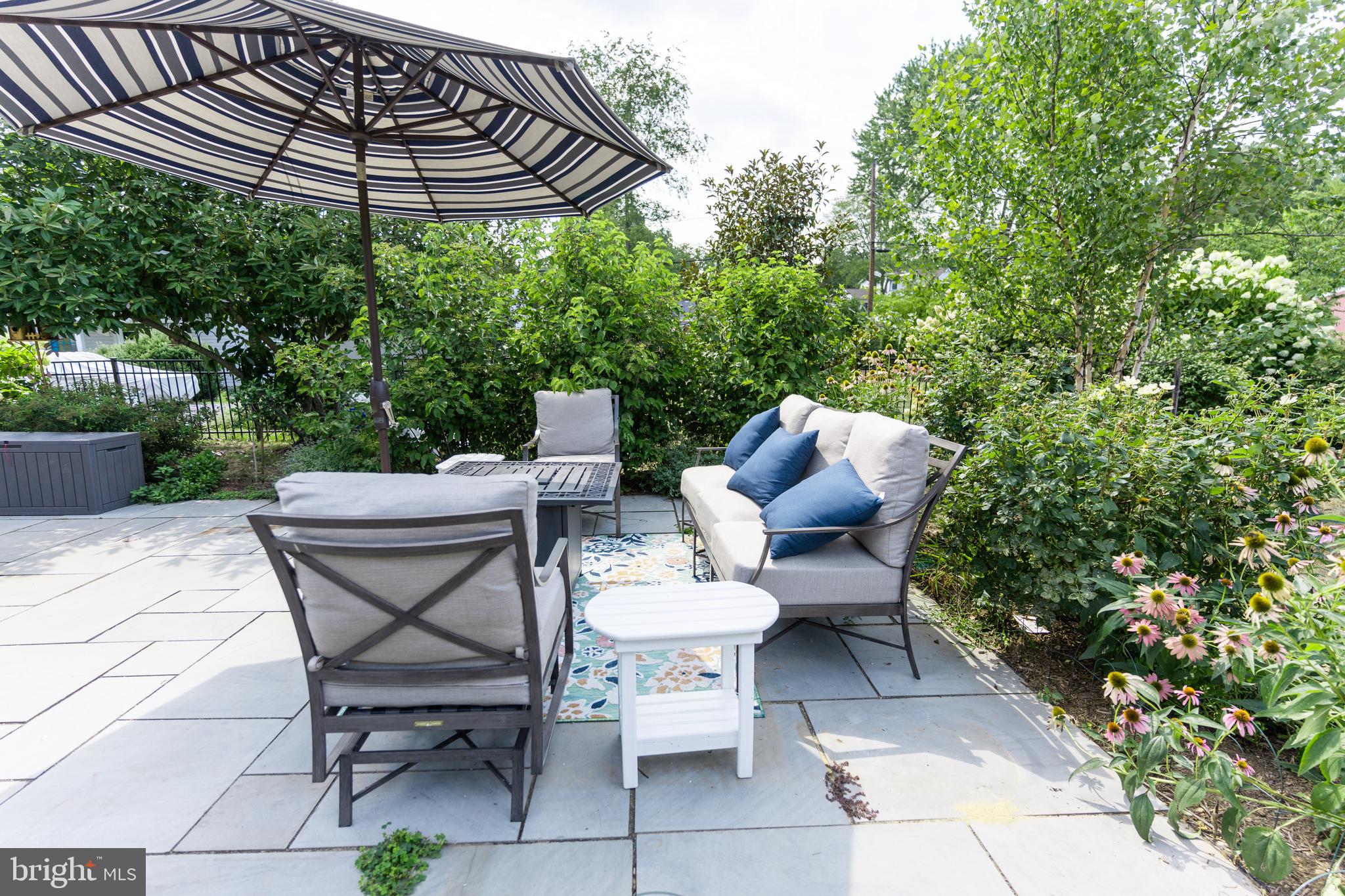 RIDGEVIEW - Residential Lease