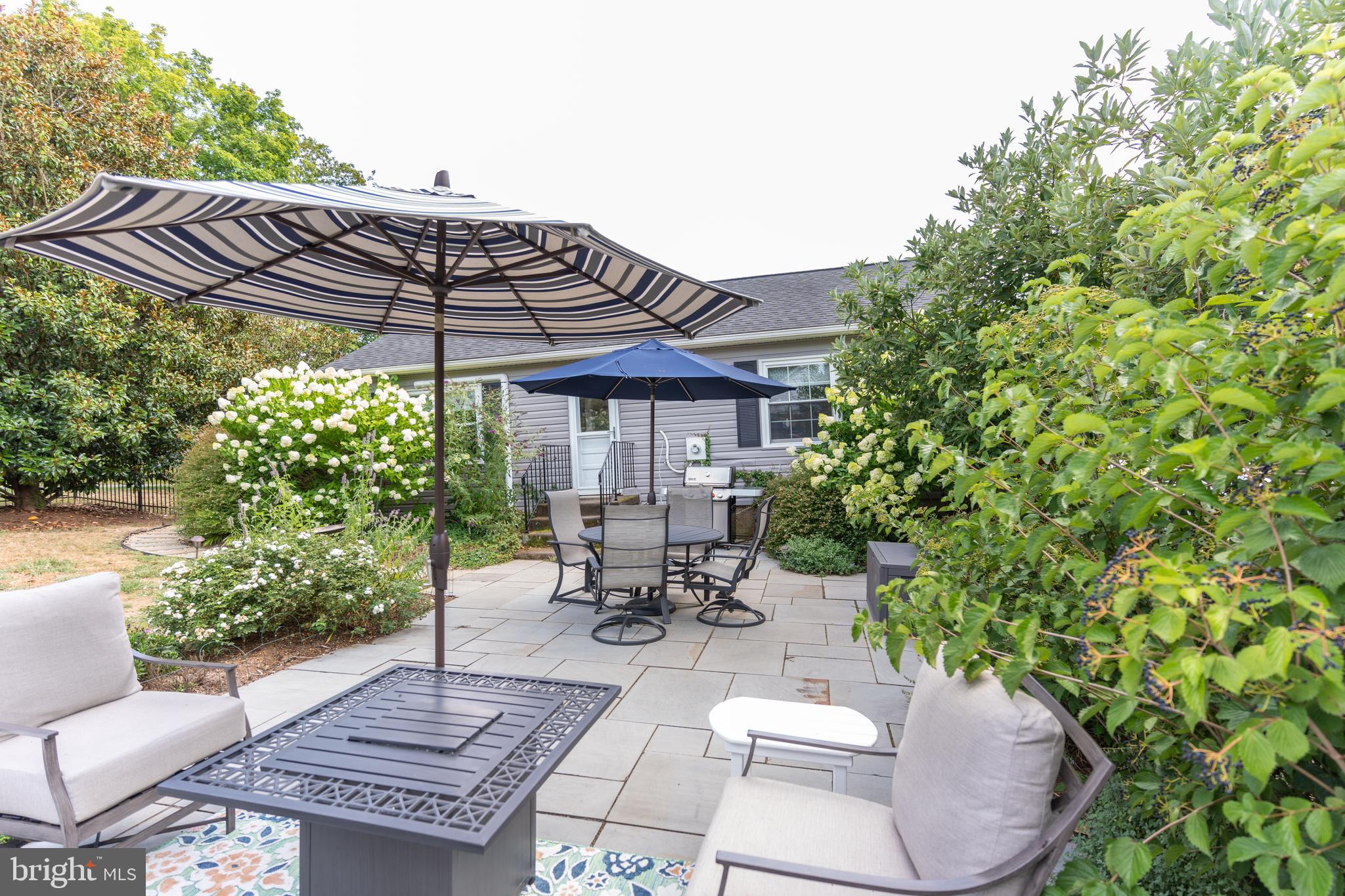 RIDGEVIEW - Residential Lease