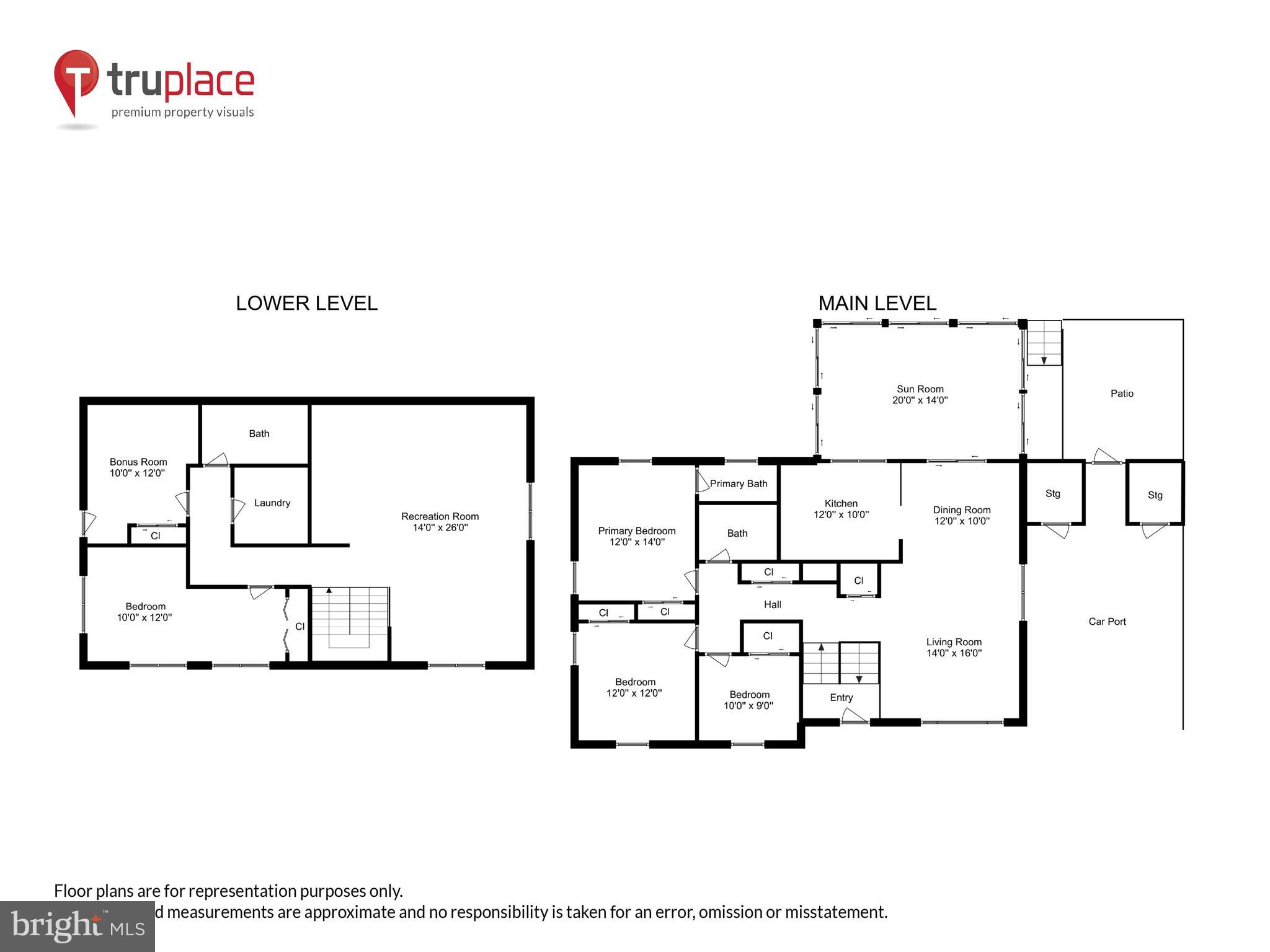 RAVENSWORTH GROVE - Residential