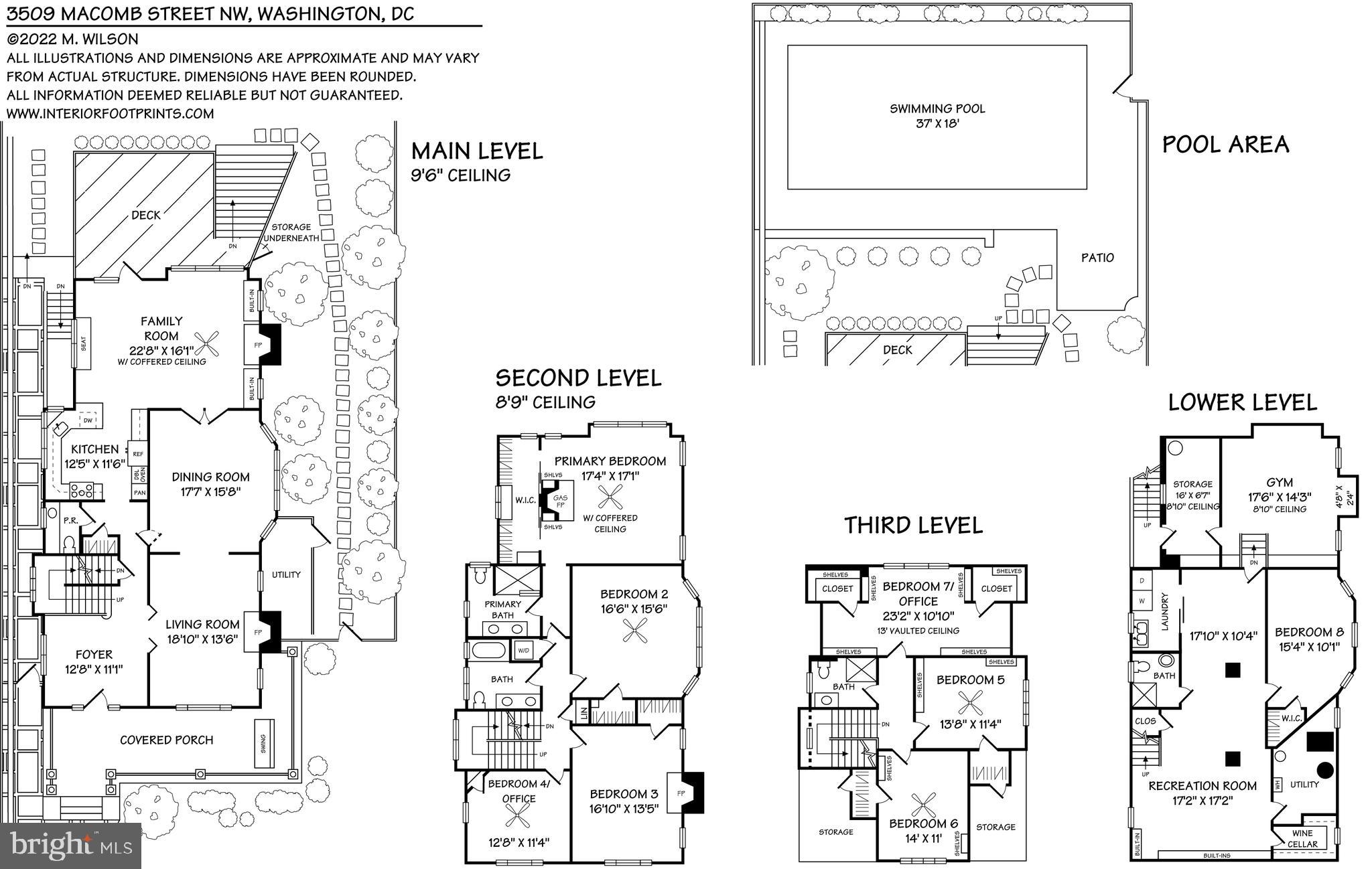 CLEVELAND PARK - Residential