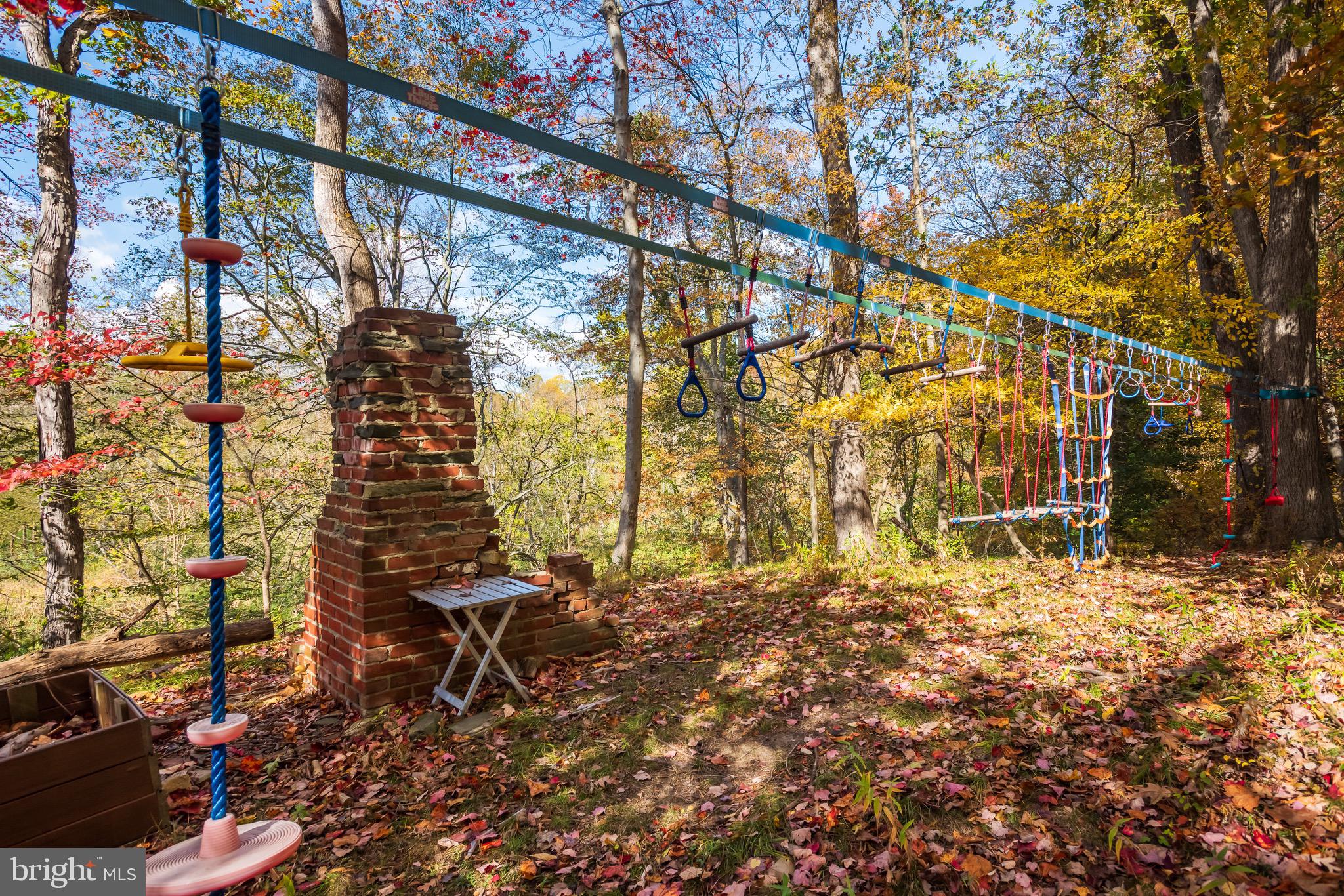 RAVENSCLIFF - Residential