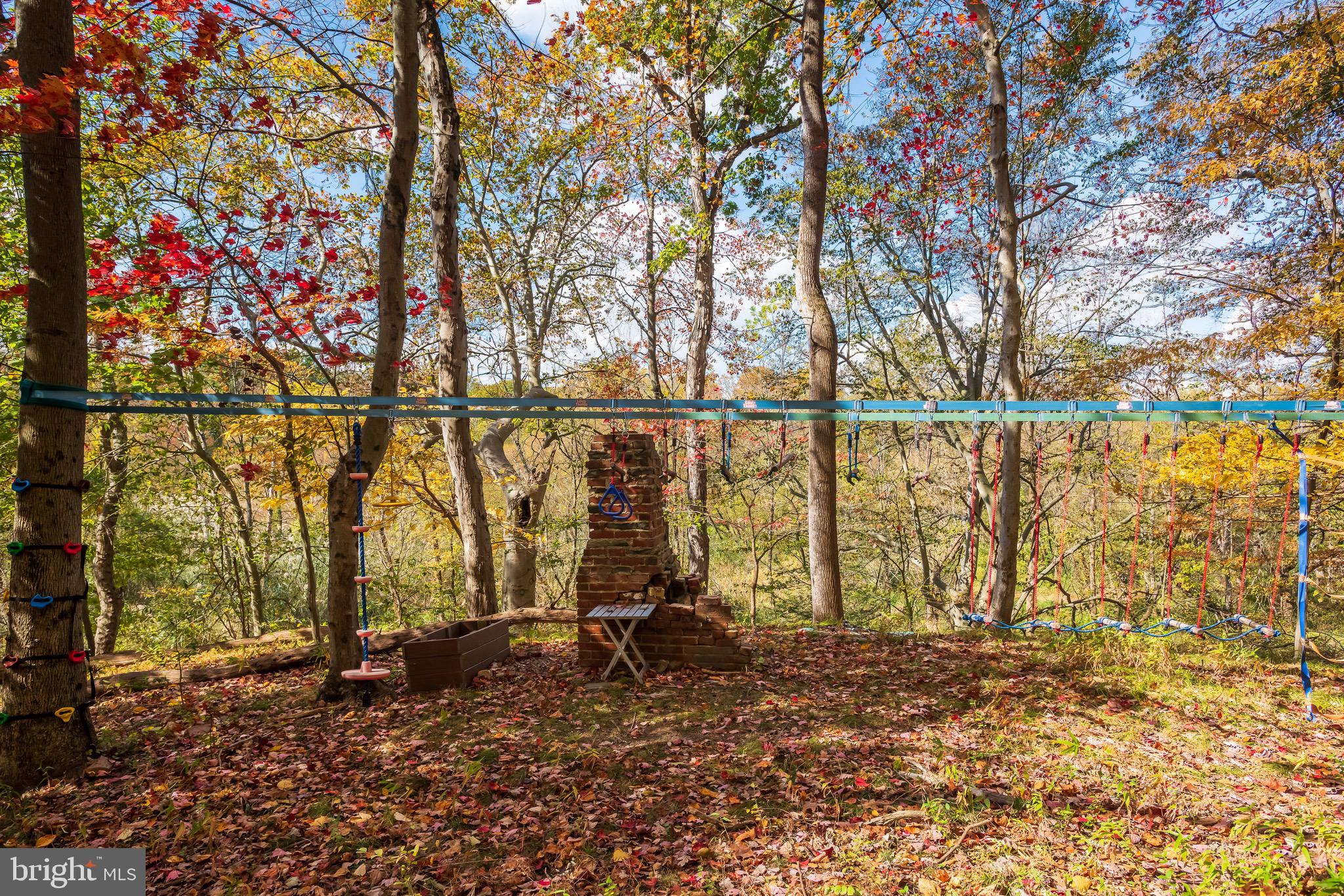 RAVENSCLIFF - Residential