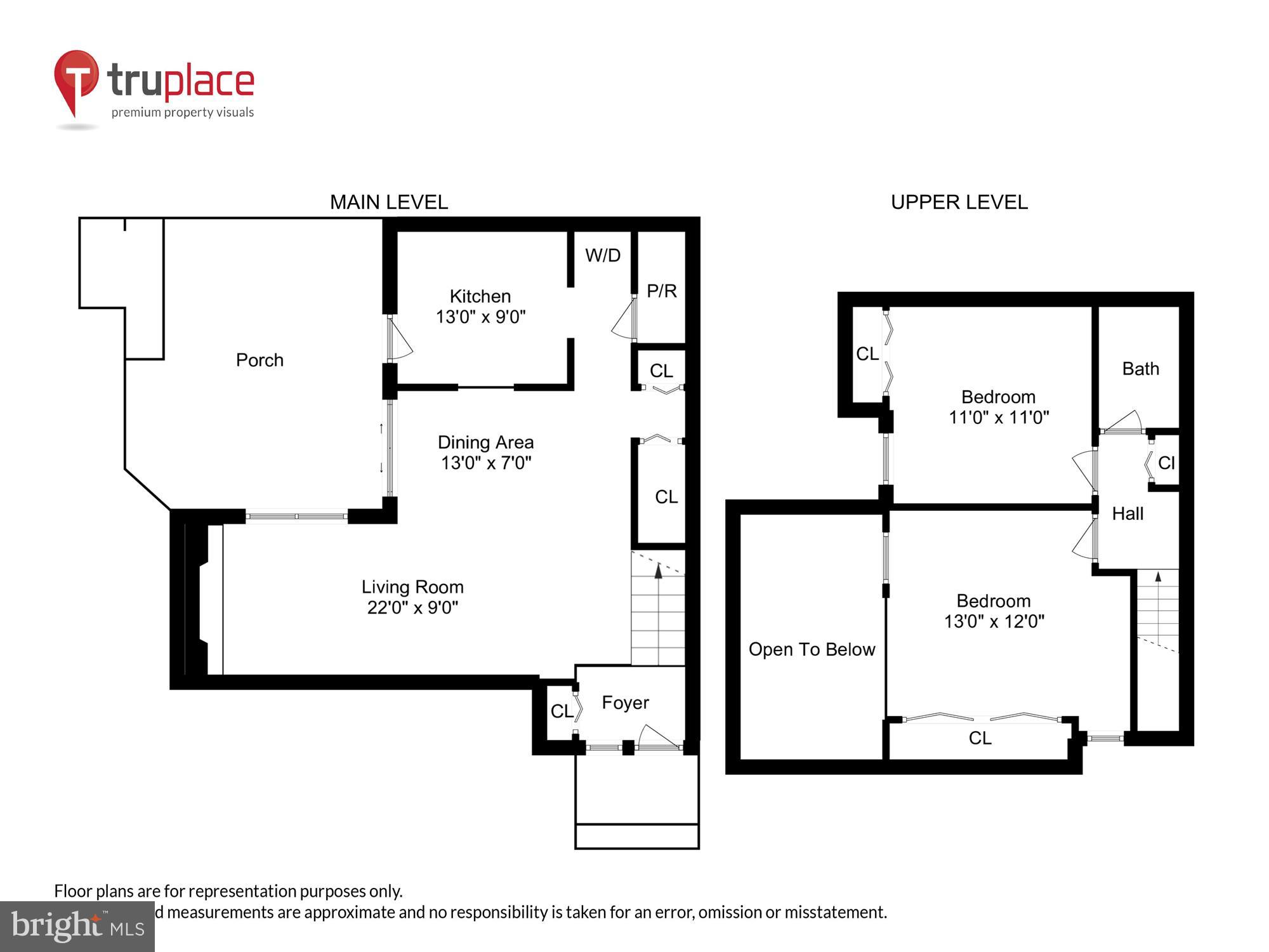 SIERRA VILLAS - Residential