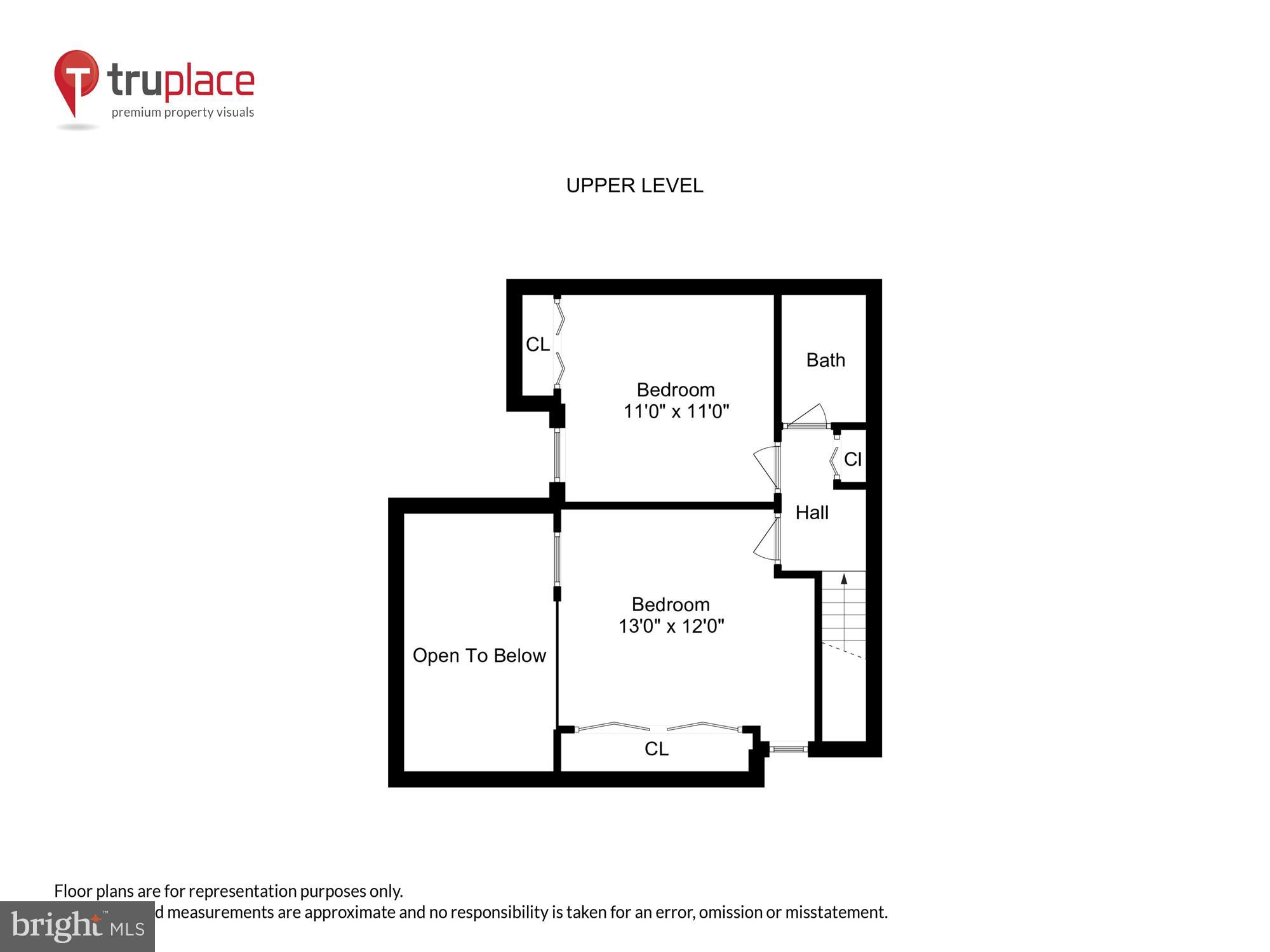 SIERRA VILLAS - Residential
