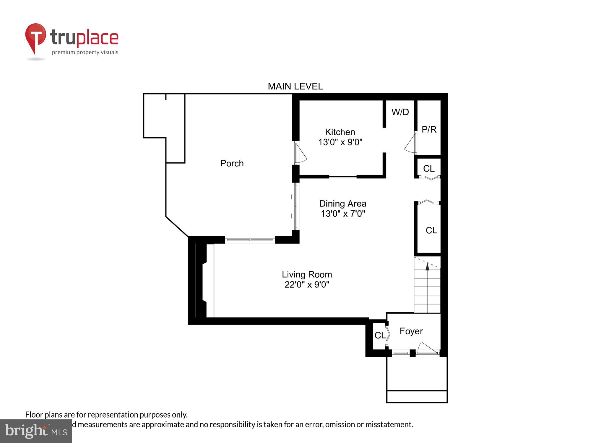 SIERRA VILLAS - Residential