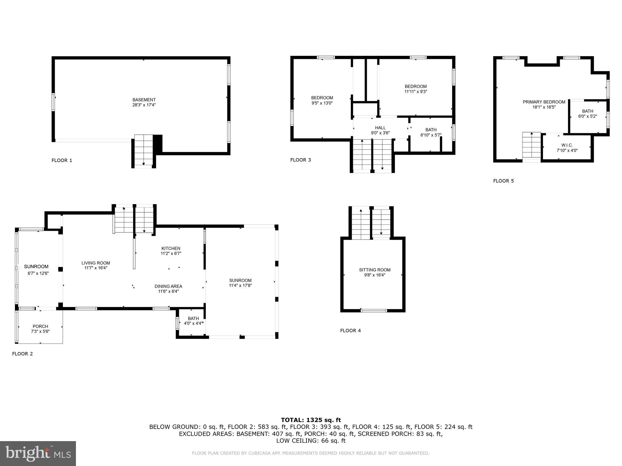 ANDORRA - Residential