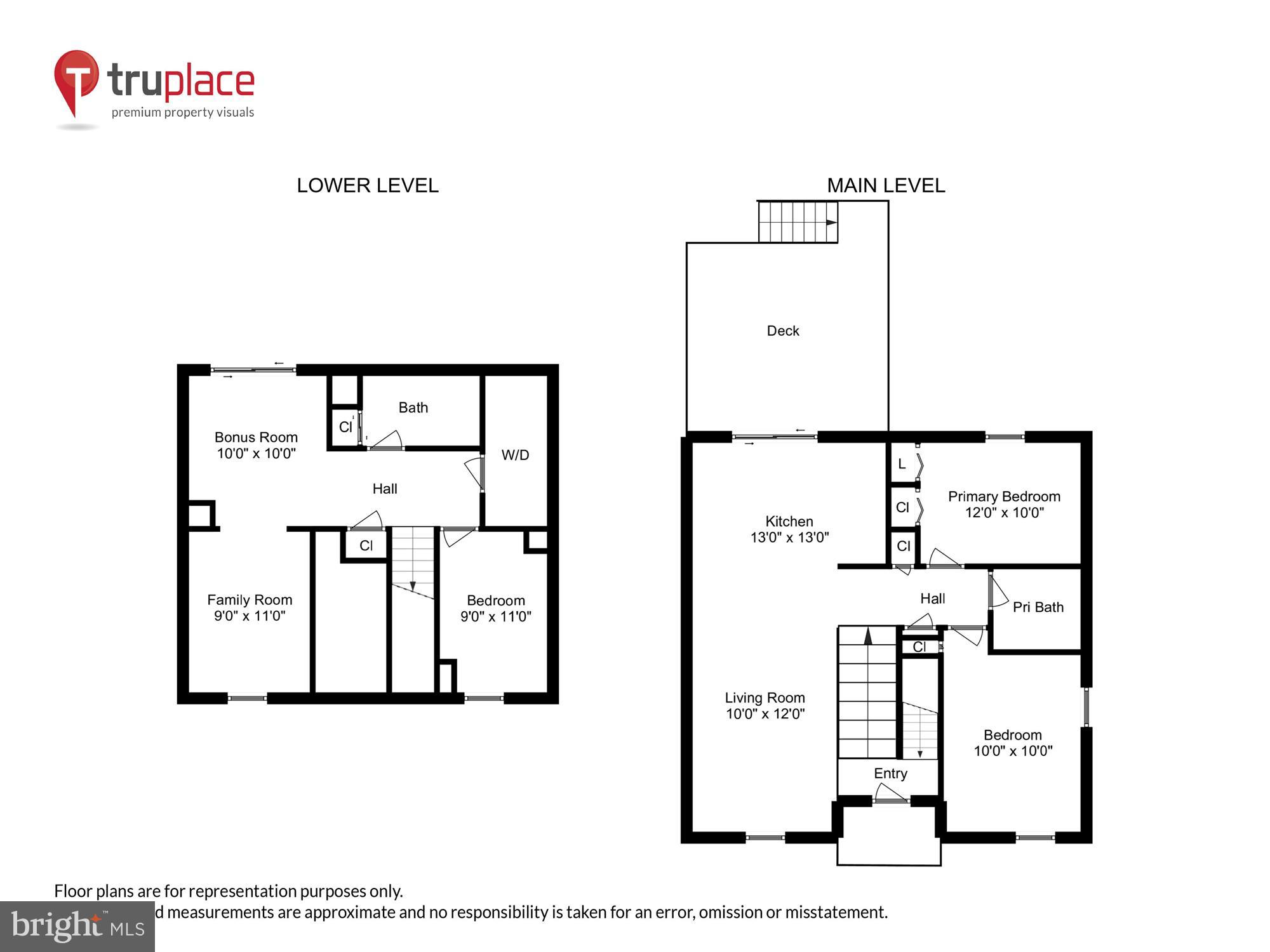 WHISPERING WOODS - Residential