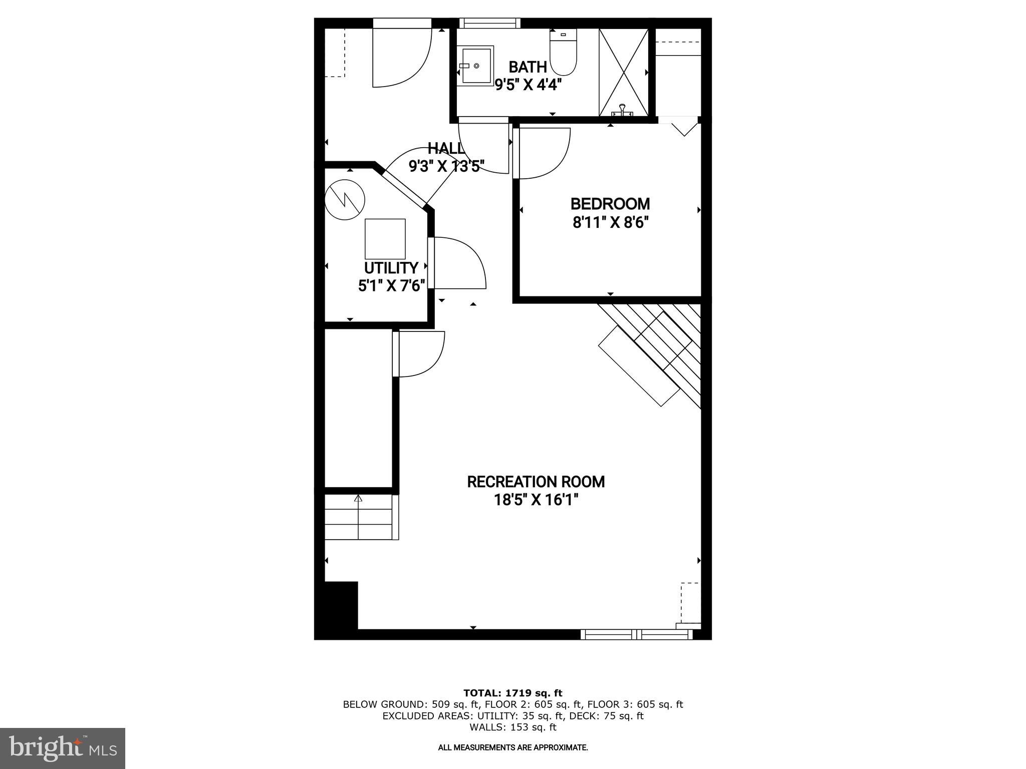 LOCH RAVEN VILLAGE - Residential