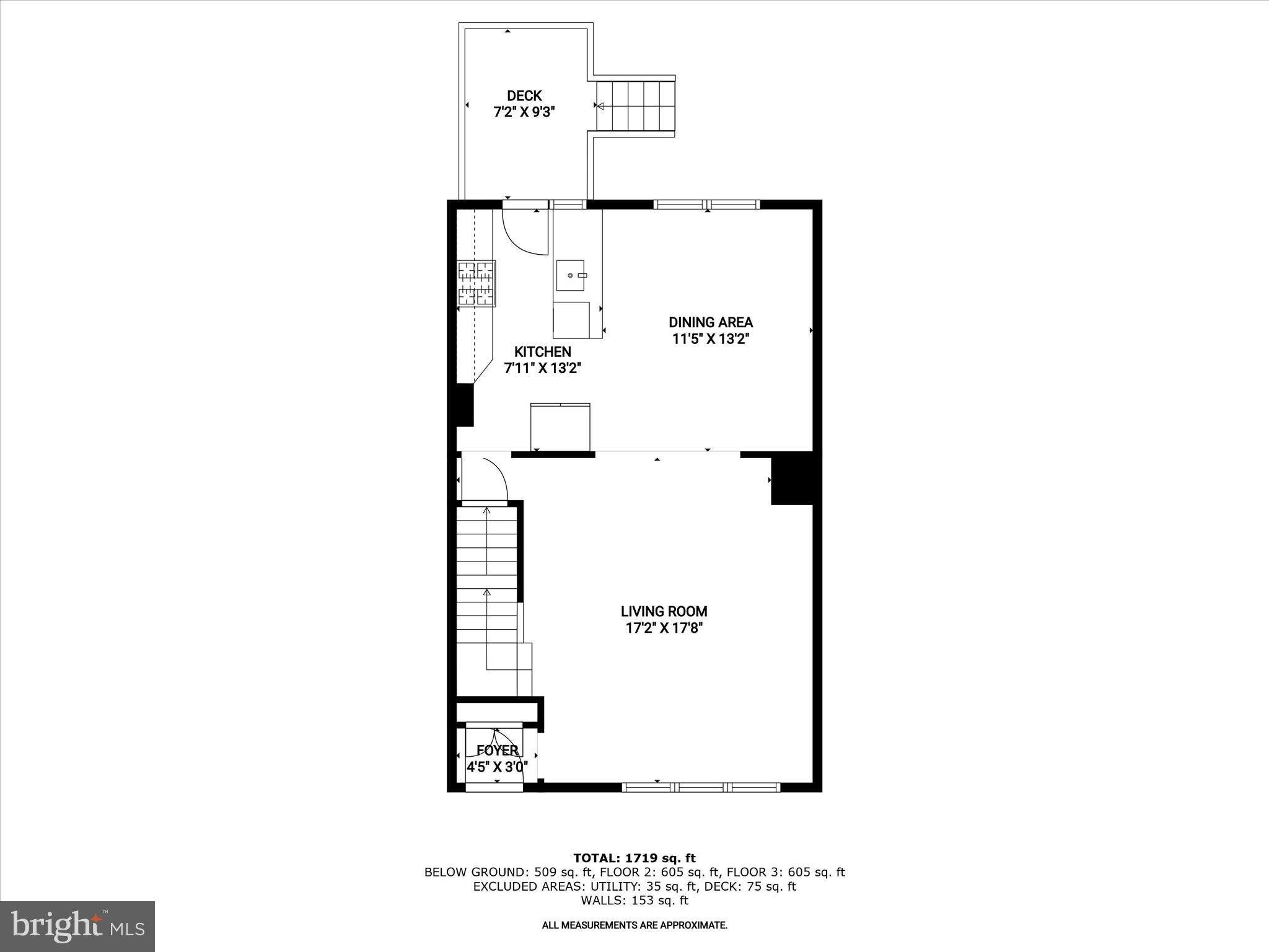 LOCH RAVEN VILLAGE - Residential