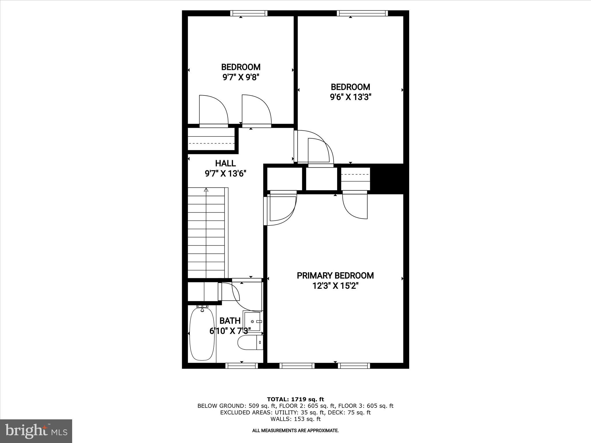 LOCH RAVEN VILLAGE - Residential