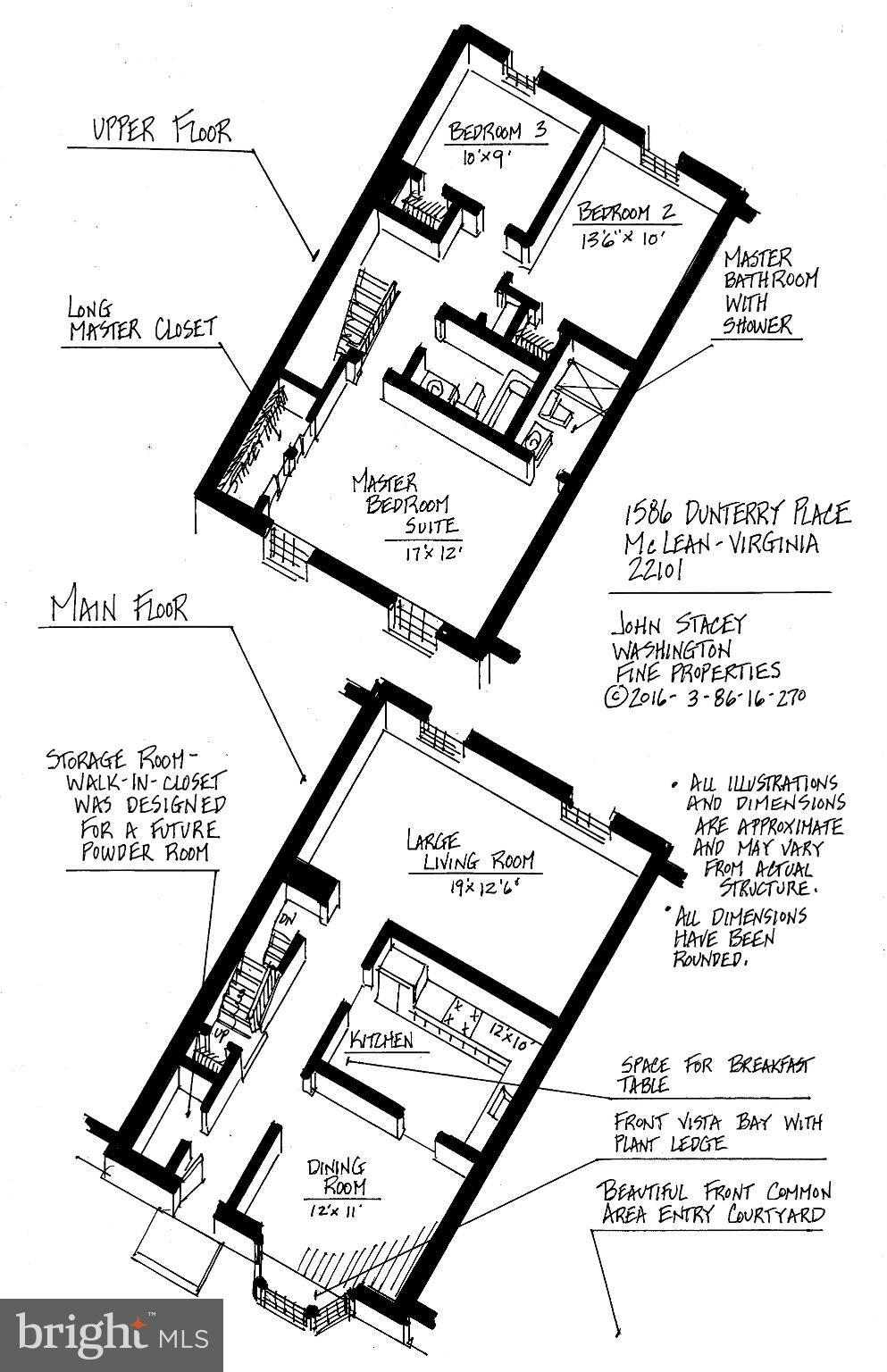 STONELEIGH - Residential