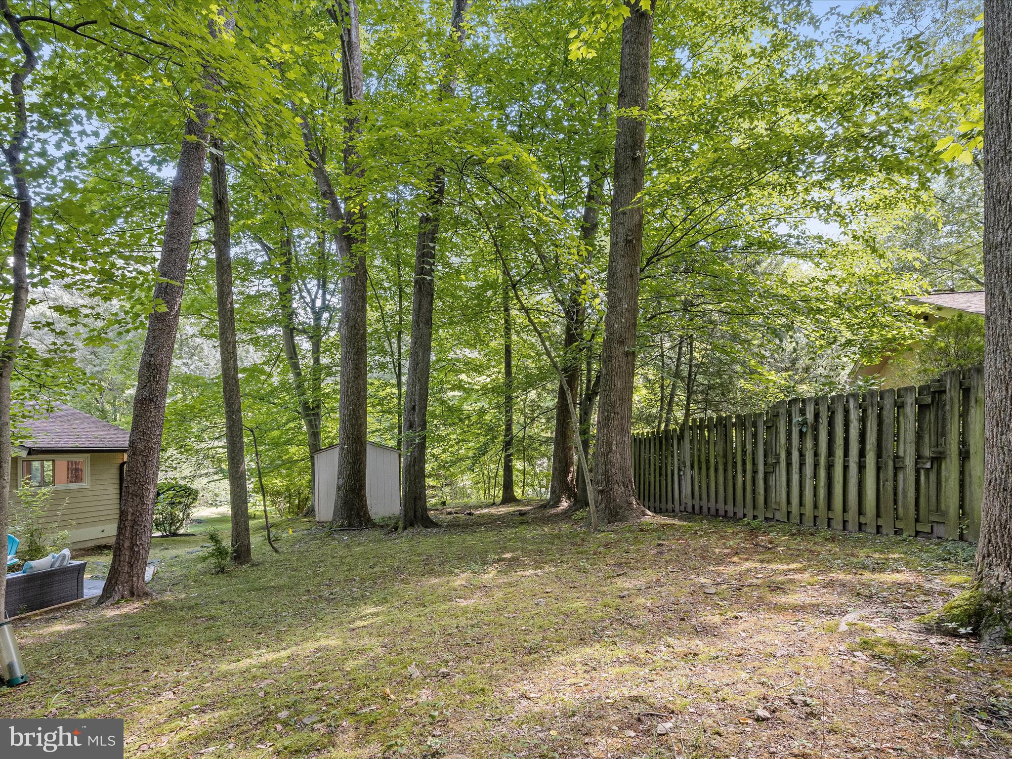 CARDEROCK SPRINGS - Residential