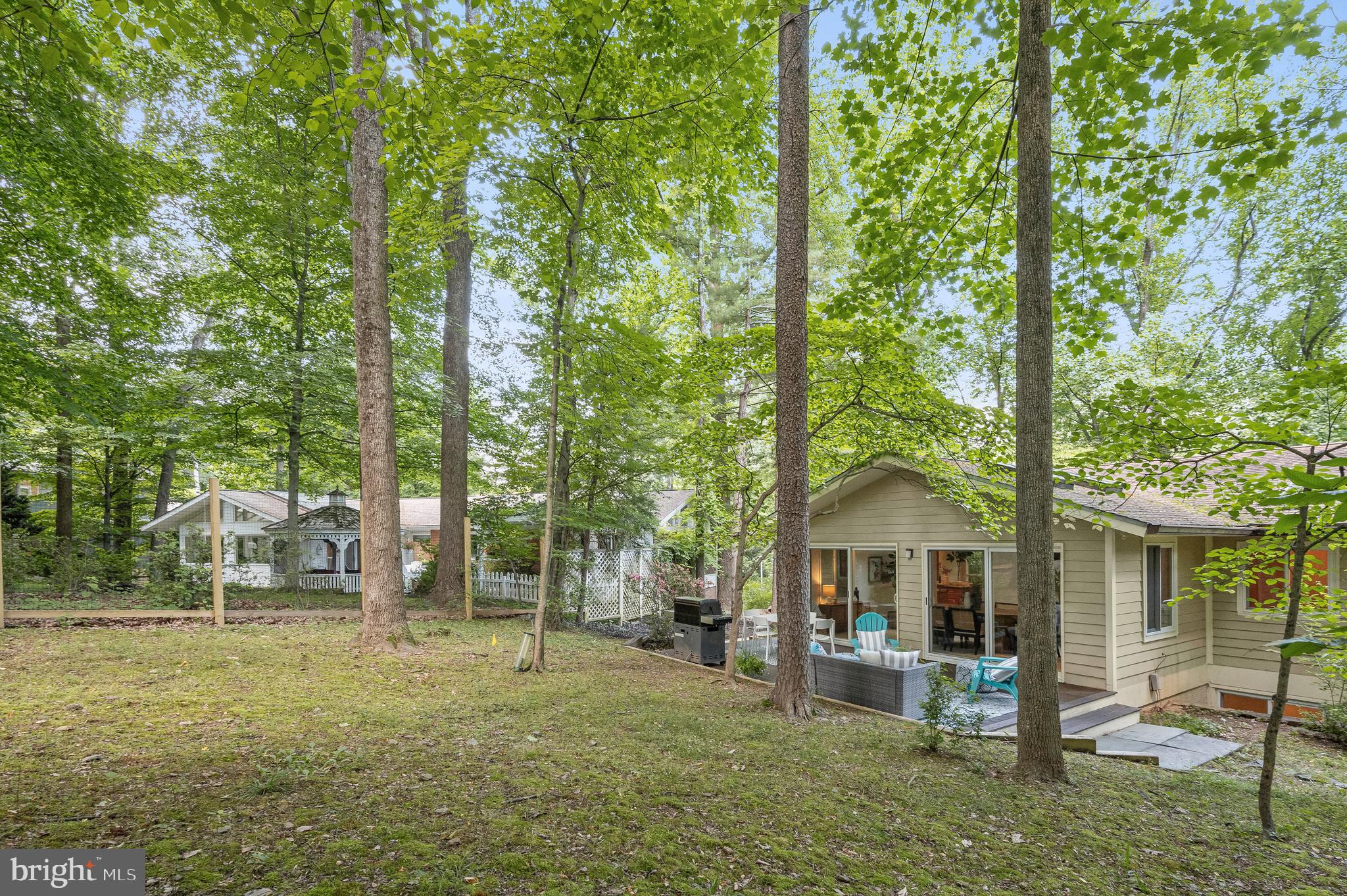 CARDEROCK SPRINGS - Residential