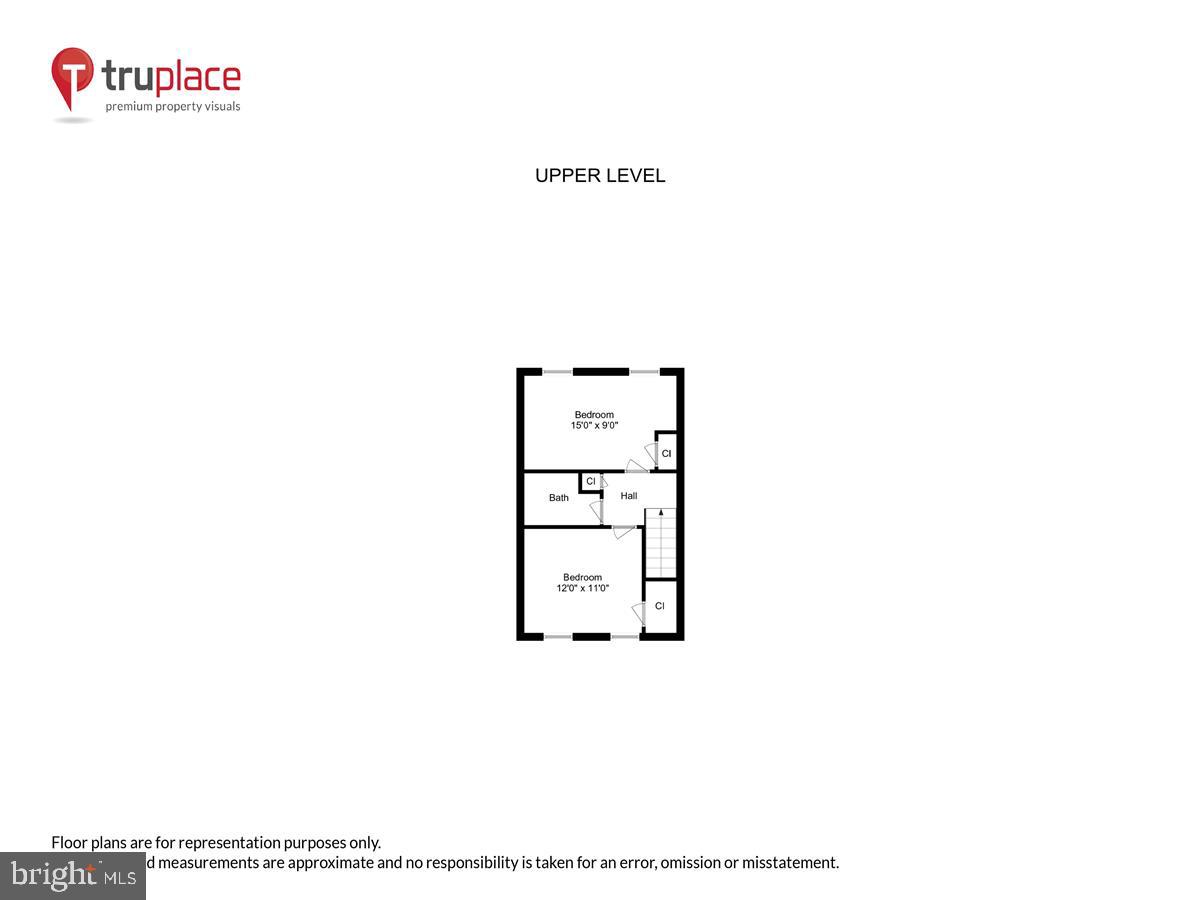 DUNDALK VILLAGE - Residential