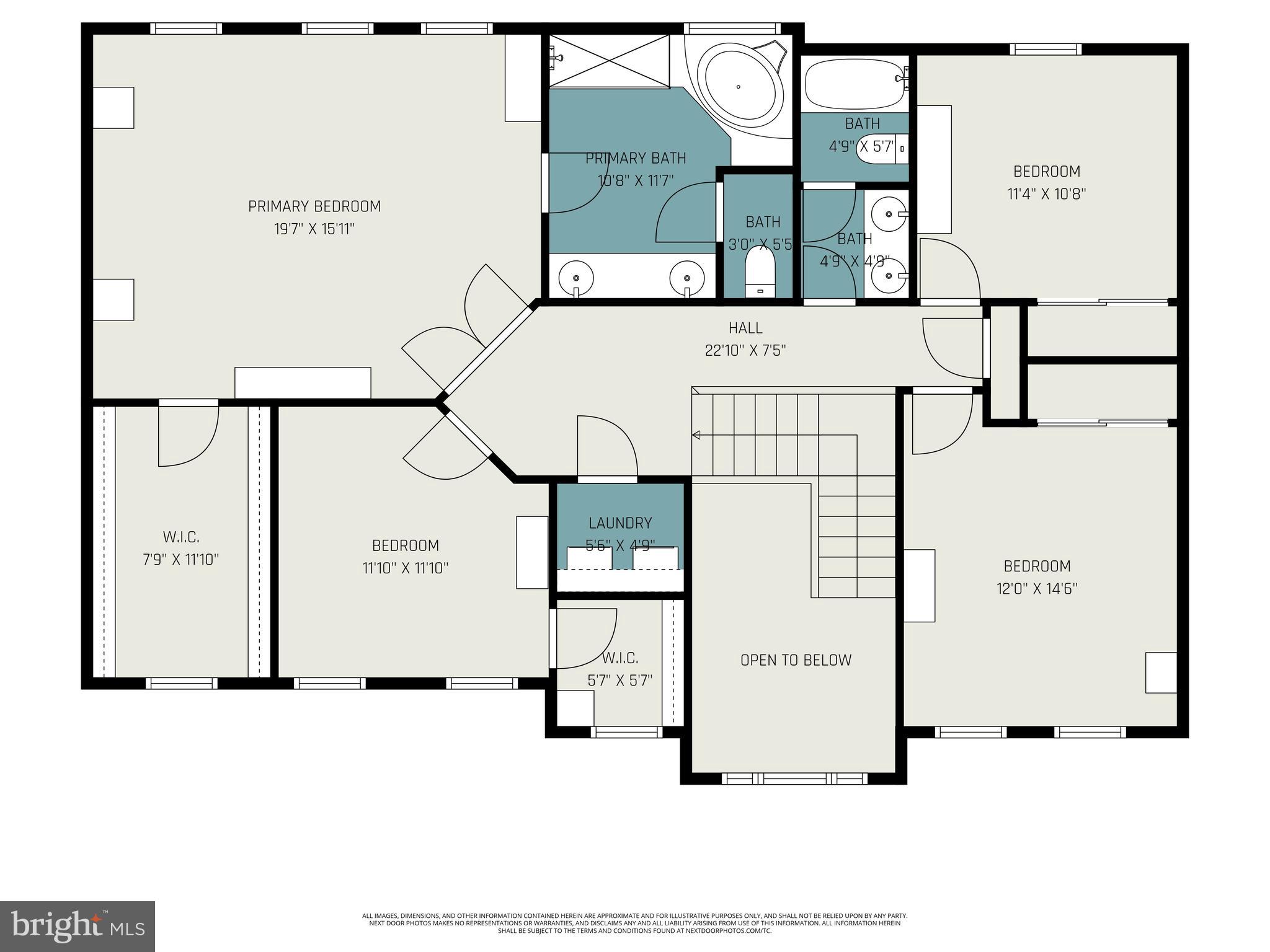 EDGEWOOD - Residential