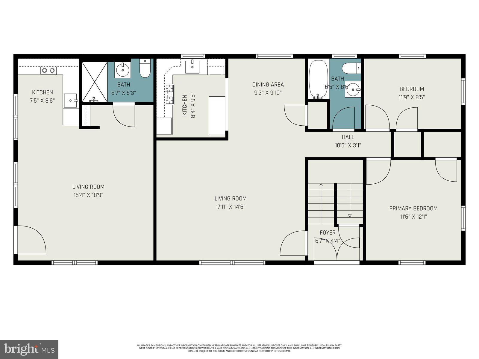 ORELAND - Residential Income