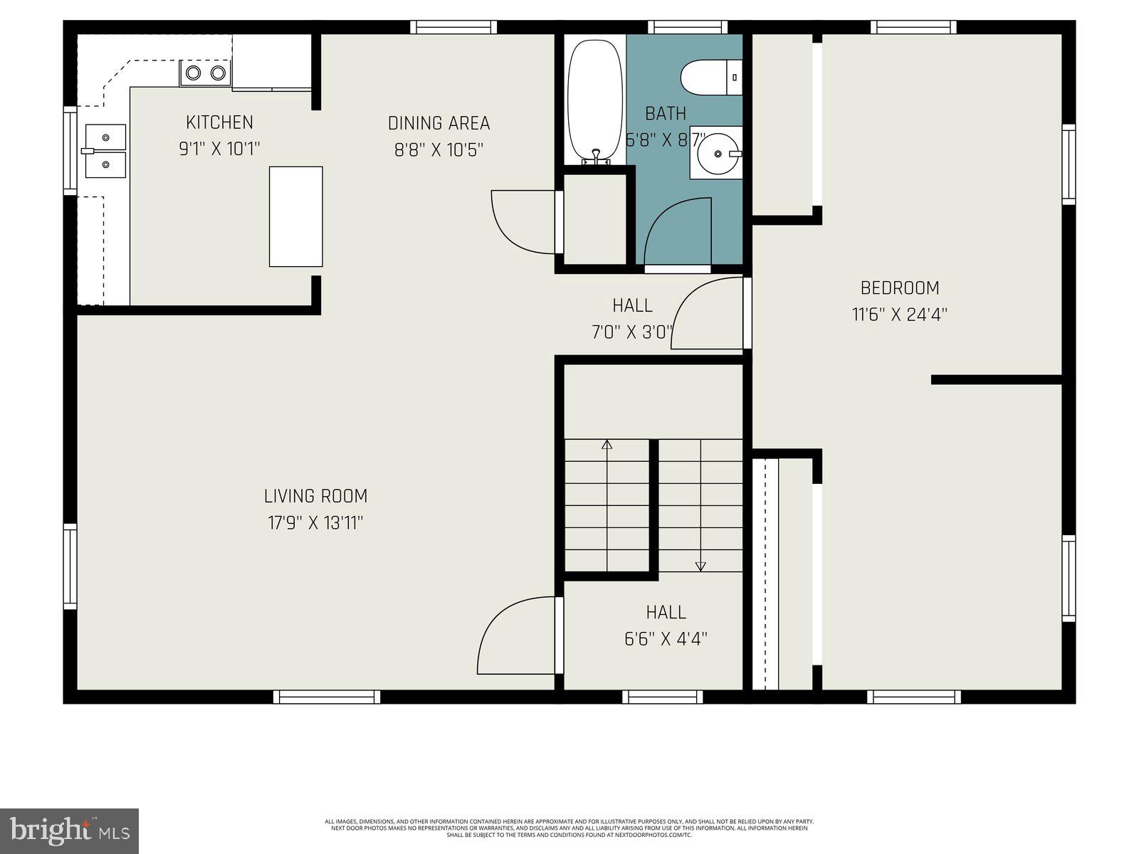 ORELAND - Residential Income