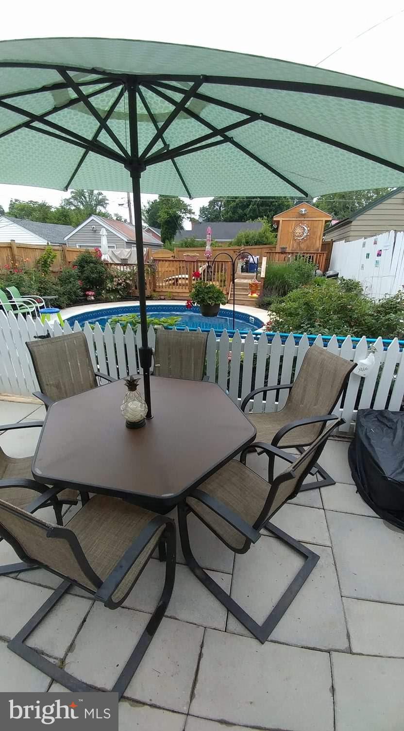 CITY OF MARTINSBURG - Residential