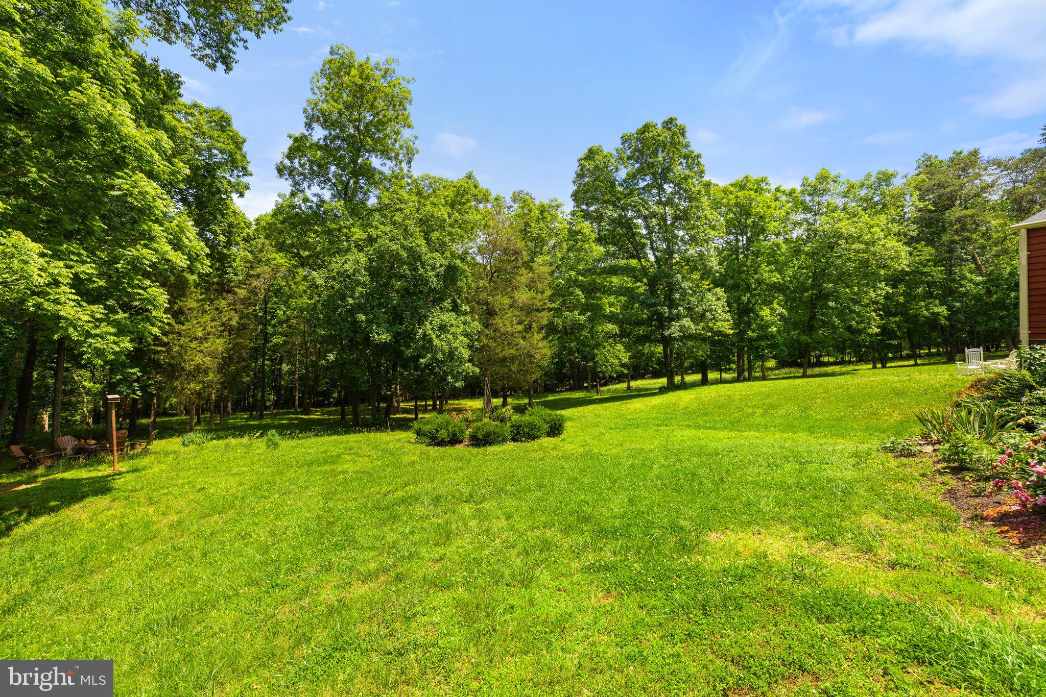 RICHLAND ESTATES - Residential Lease