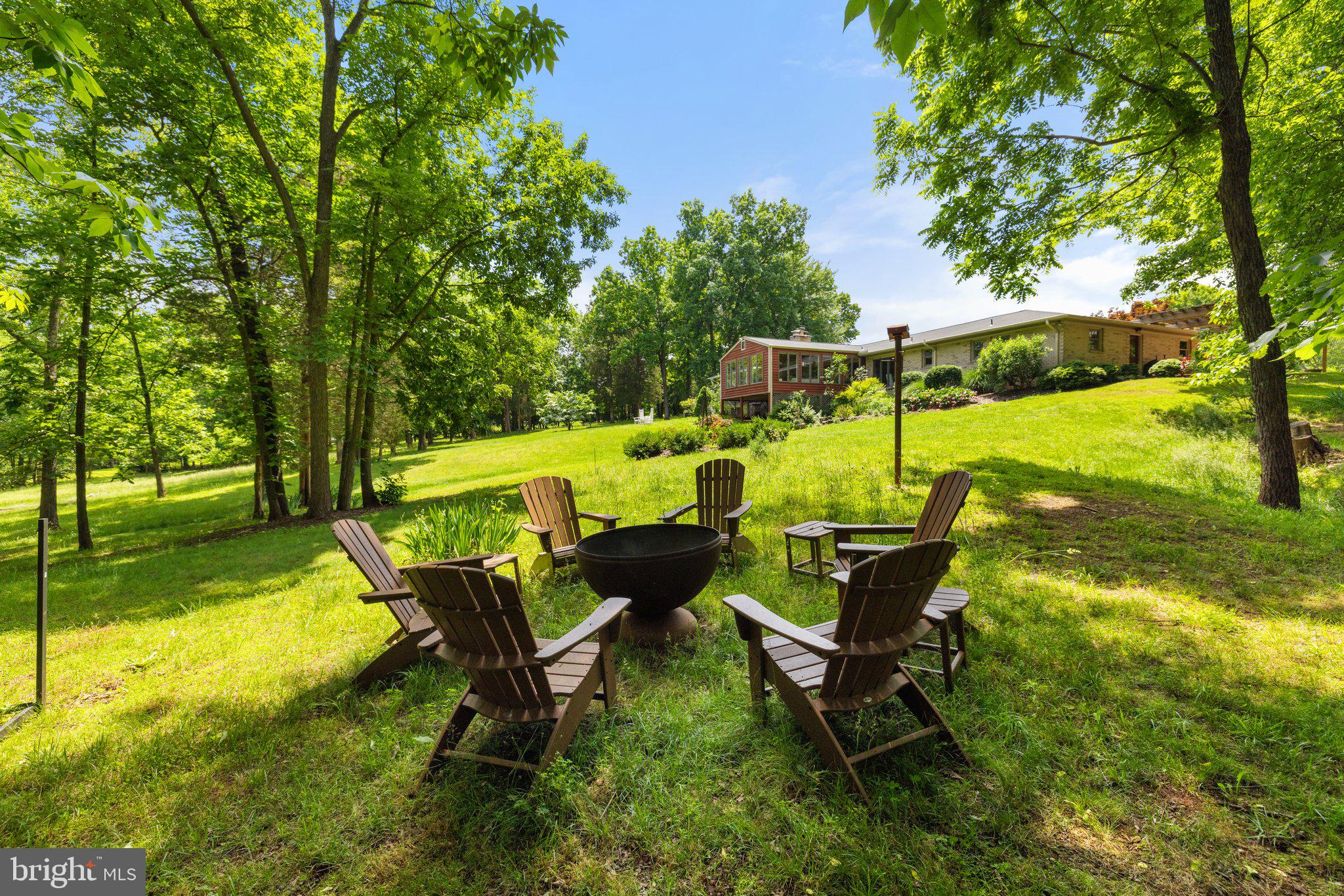 RICHLAND ESTATES - Residential Lease