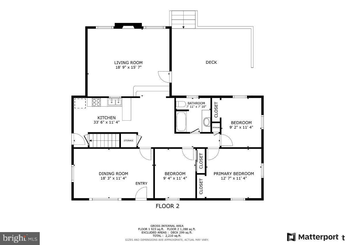 FRANKLIN COUNTY - Residential