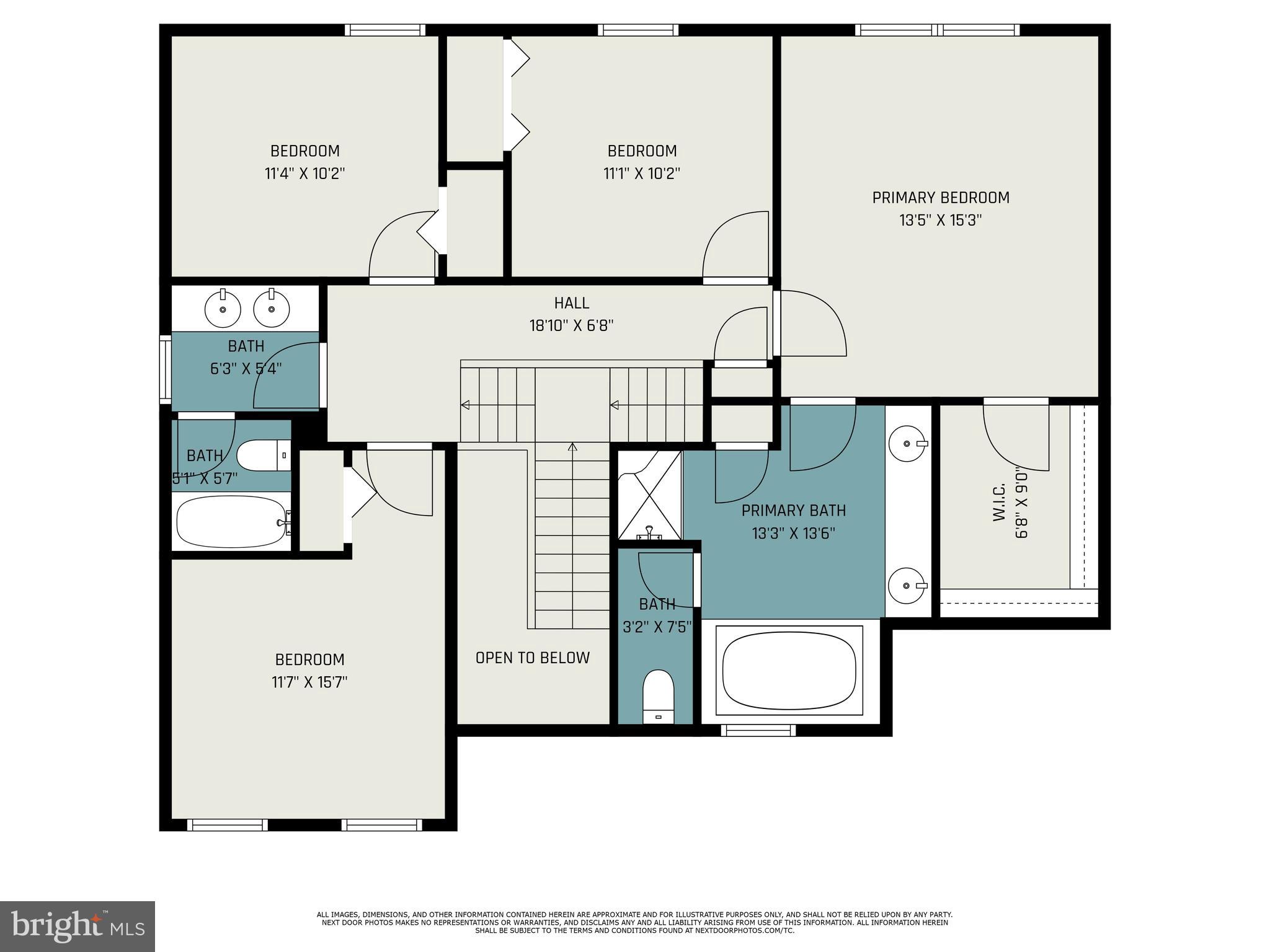 FAIRVIEW ESTATES - Residential
