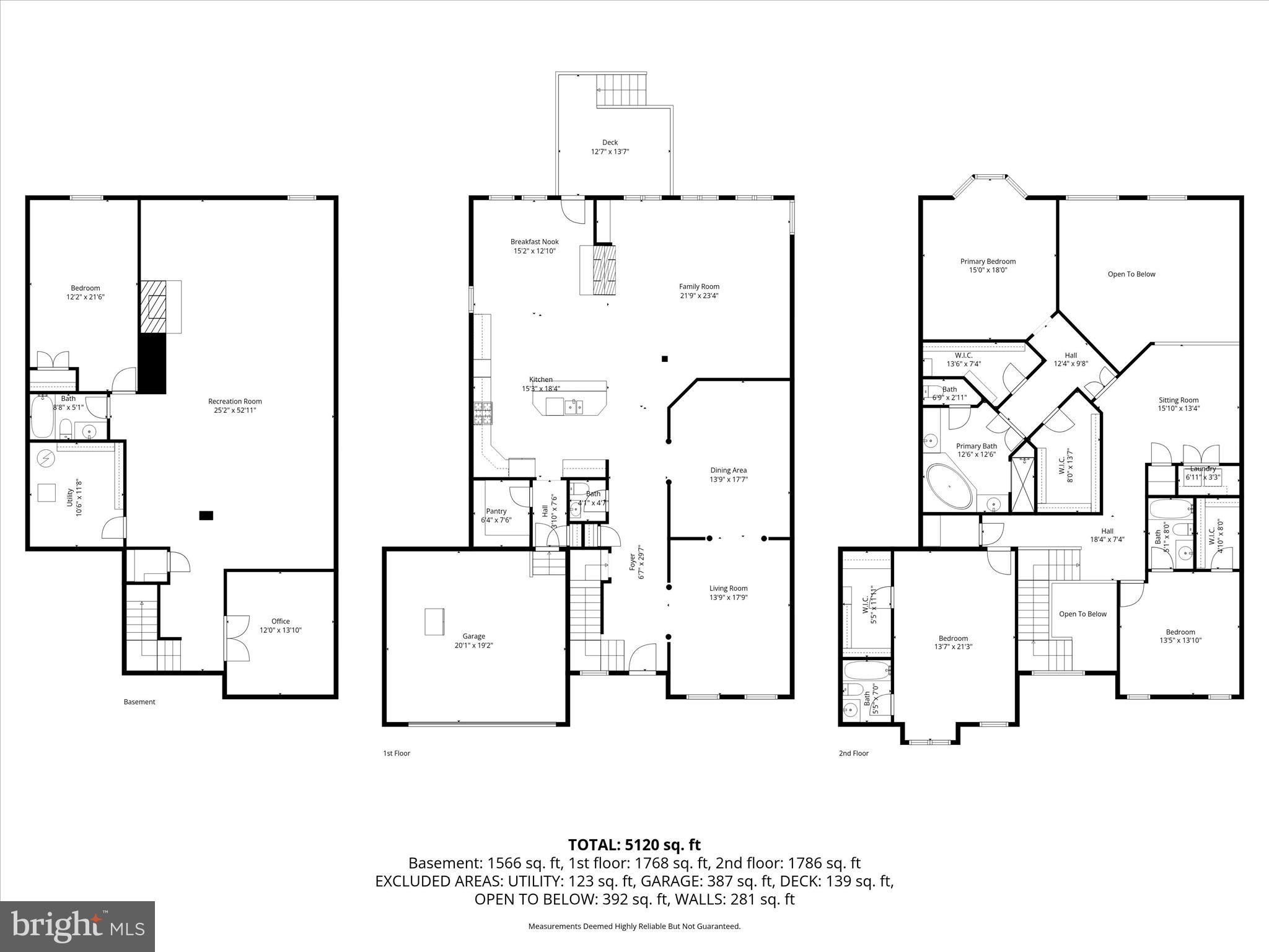 KENSINGTON MANOR - Residential