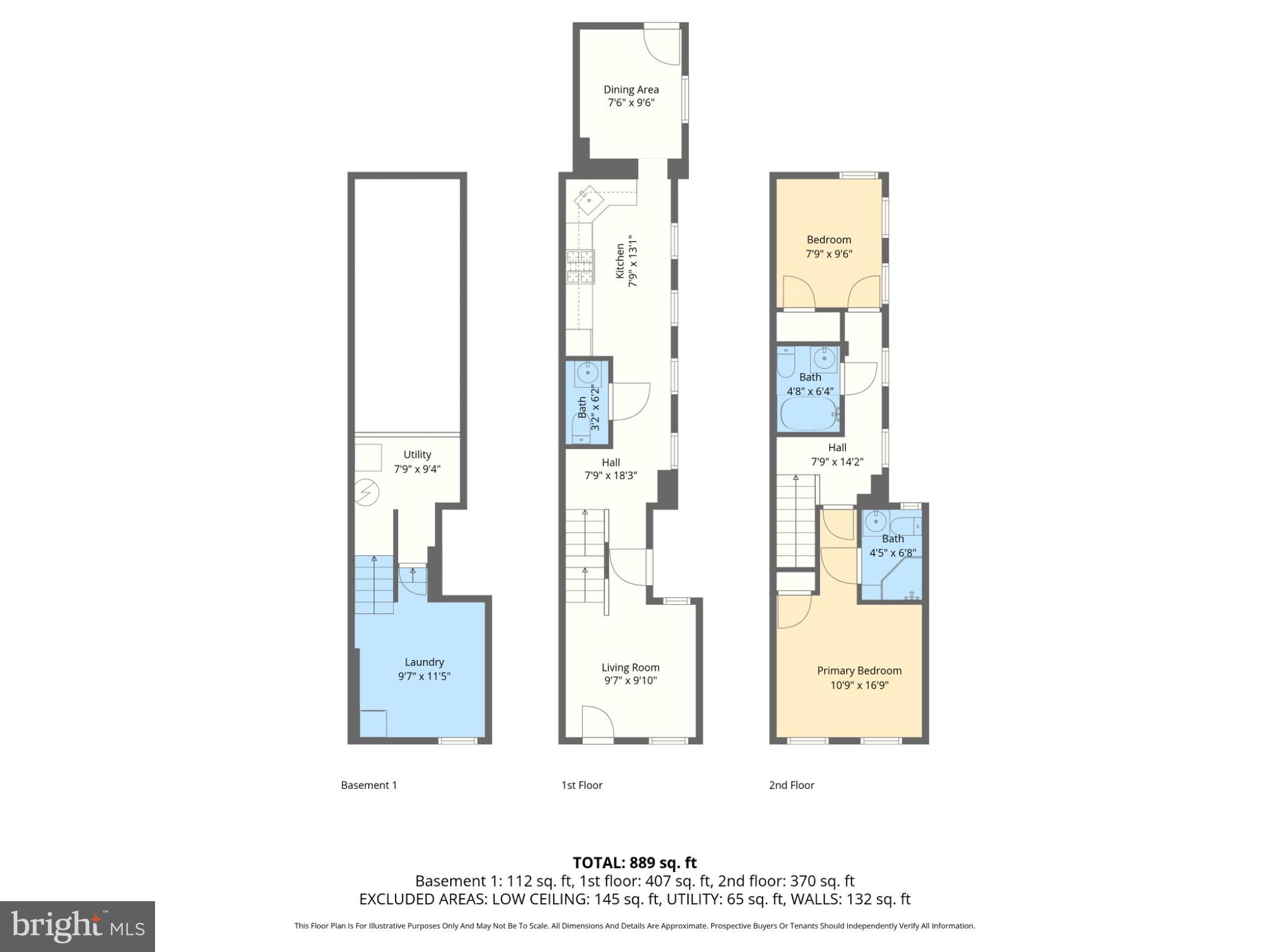 CANTON - Residential