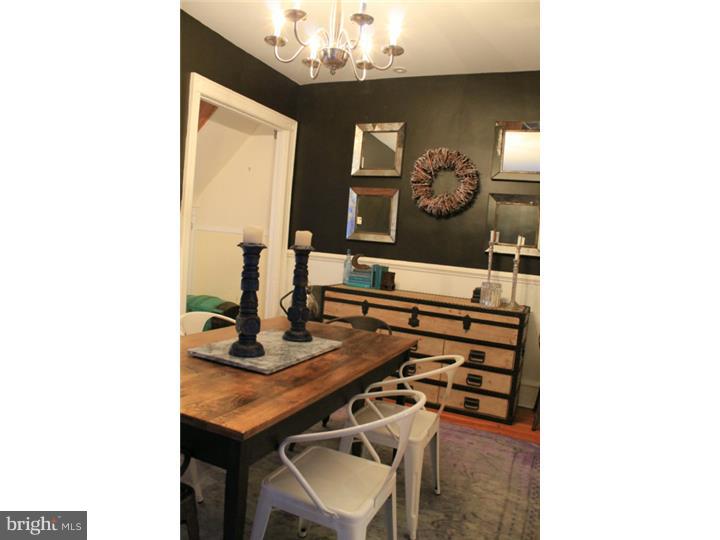 ART MUSEUM AREA - Residential Lease