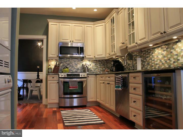 ART MUSEUM AREA - Residential Lease