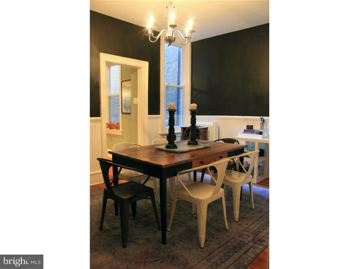 ART MUSEUM AREA - Residential Lease