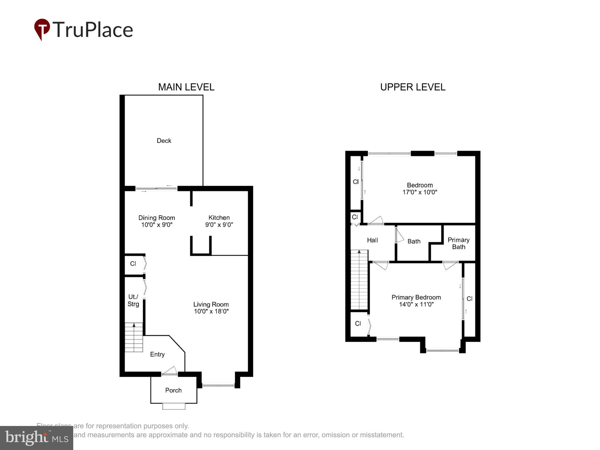 BRANDERMILL - Residential