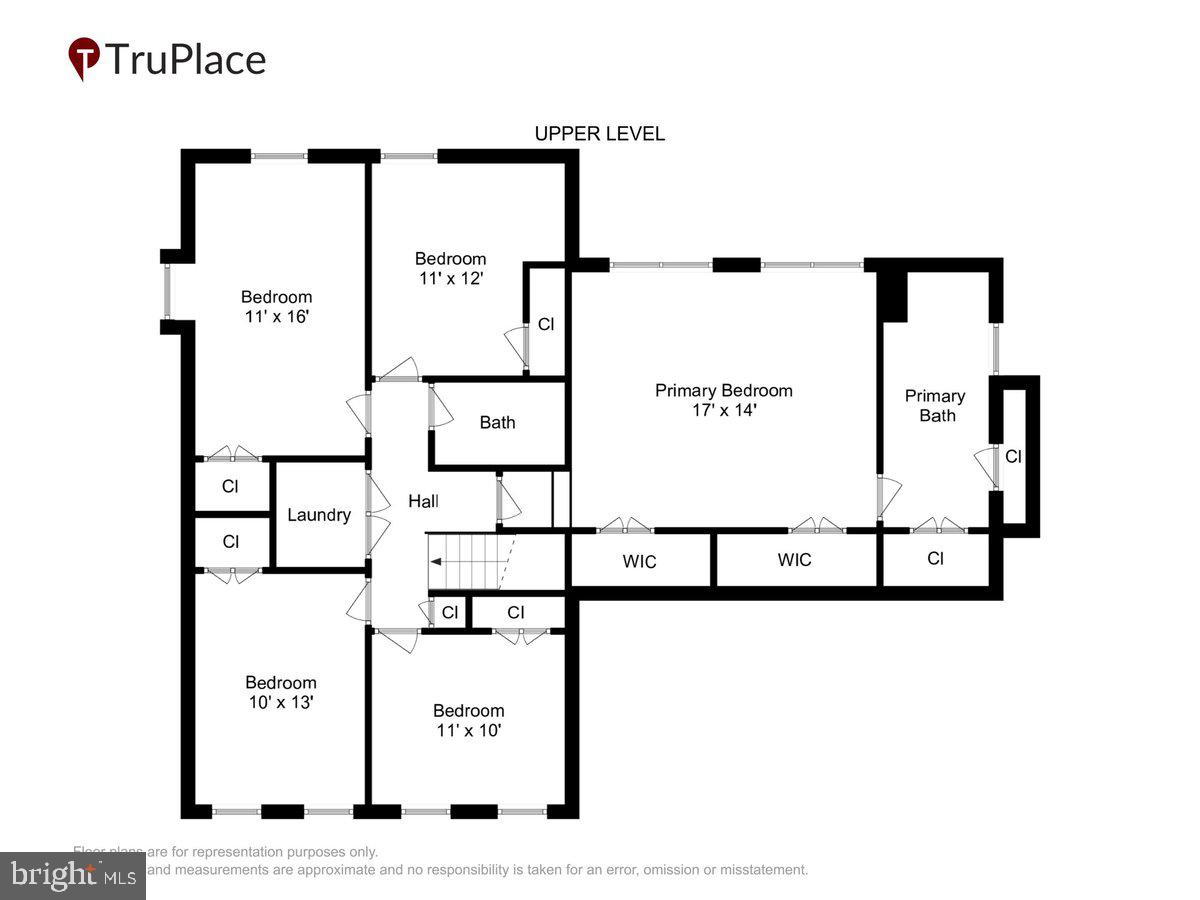 MILLER HEIGHTS - Residential