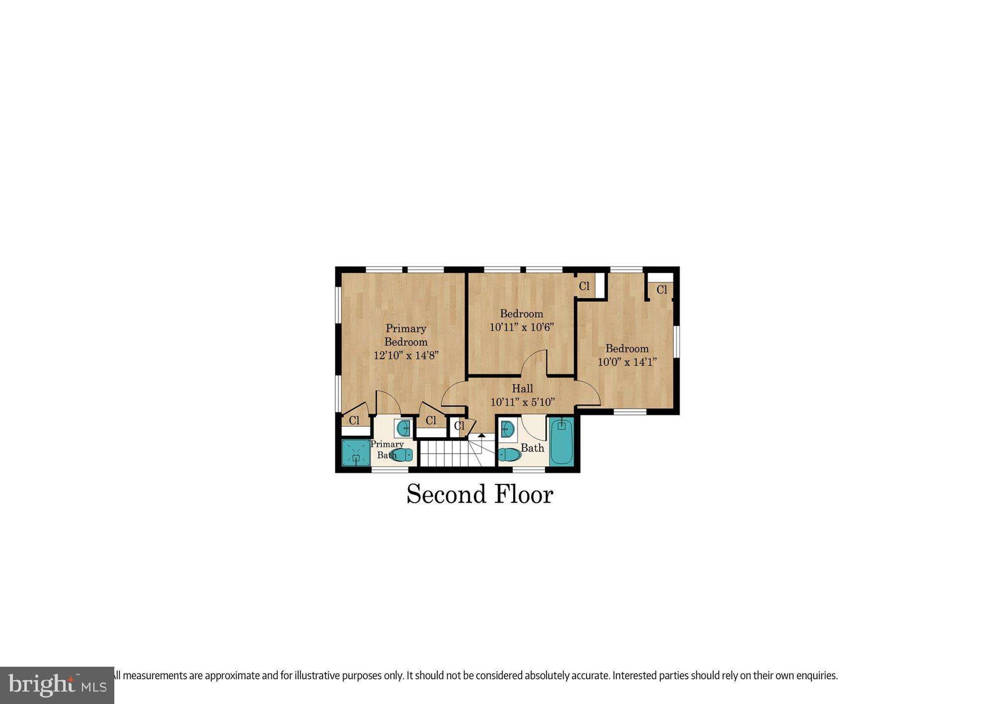 WOODACRES - Residential