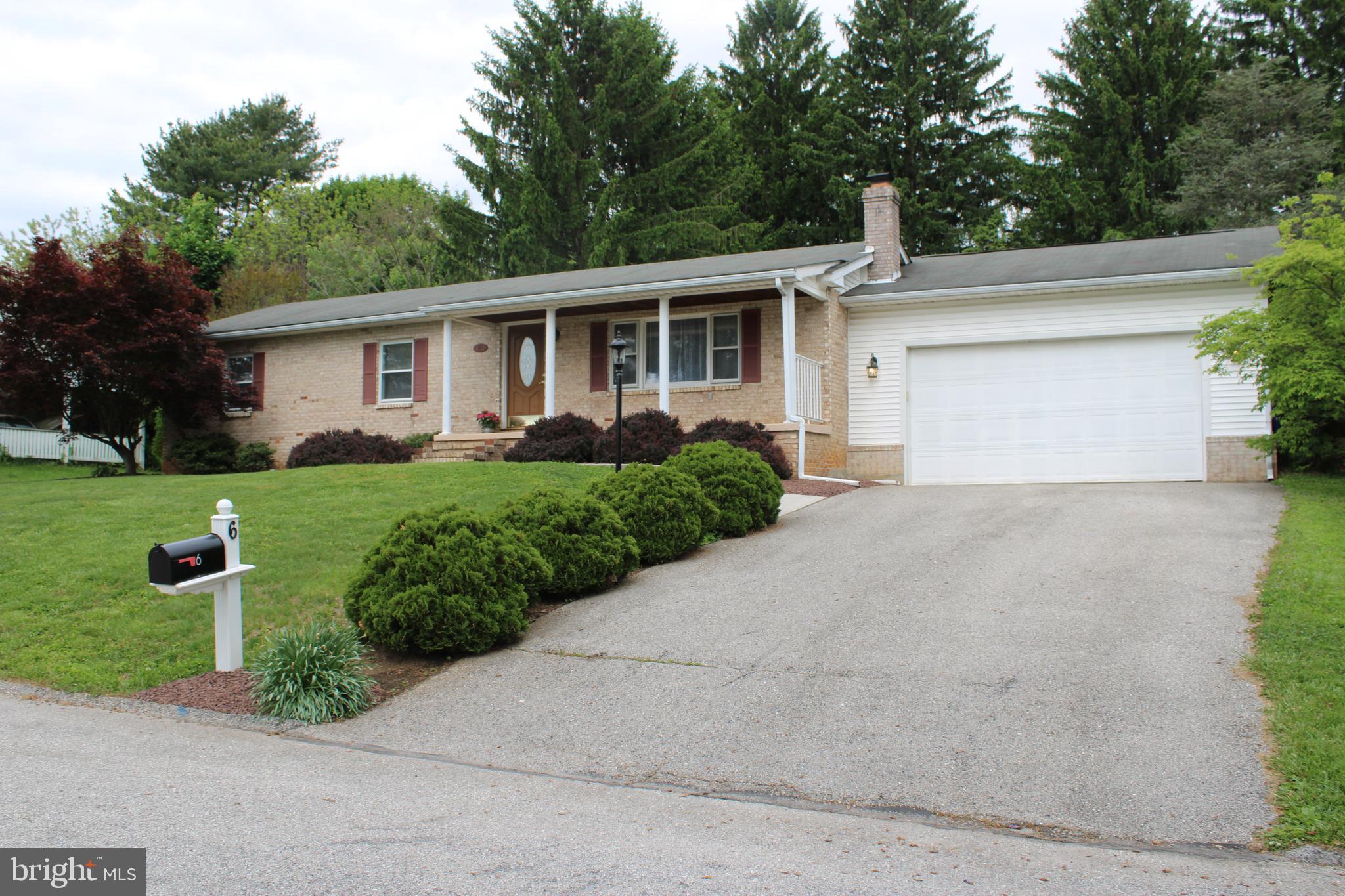 NEW FREEDOM BORO - Residential
