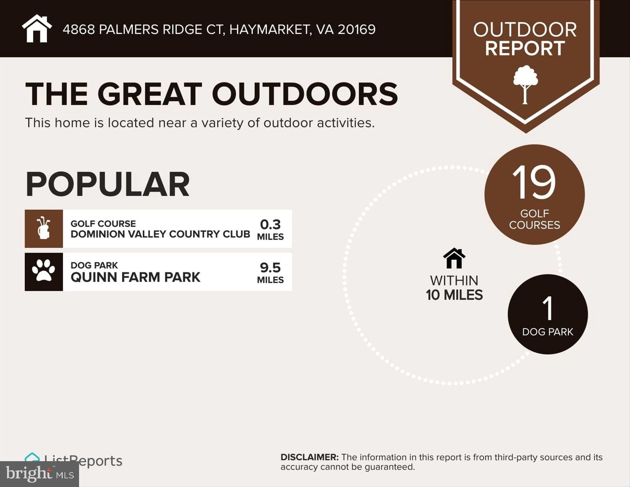 REGENCY AT DOMINION VALLEY - Residential
